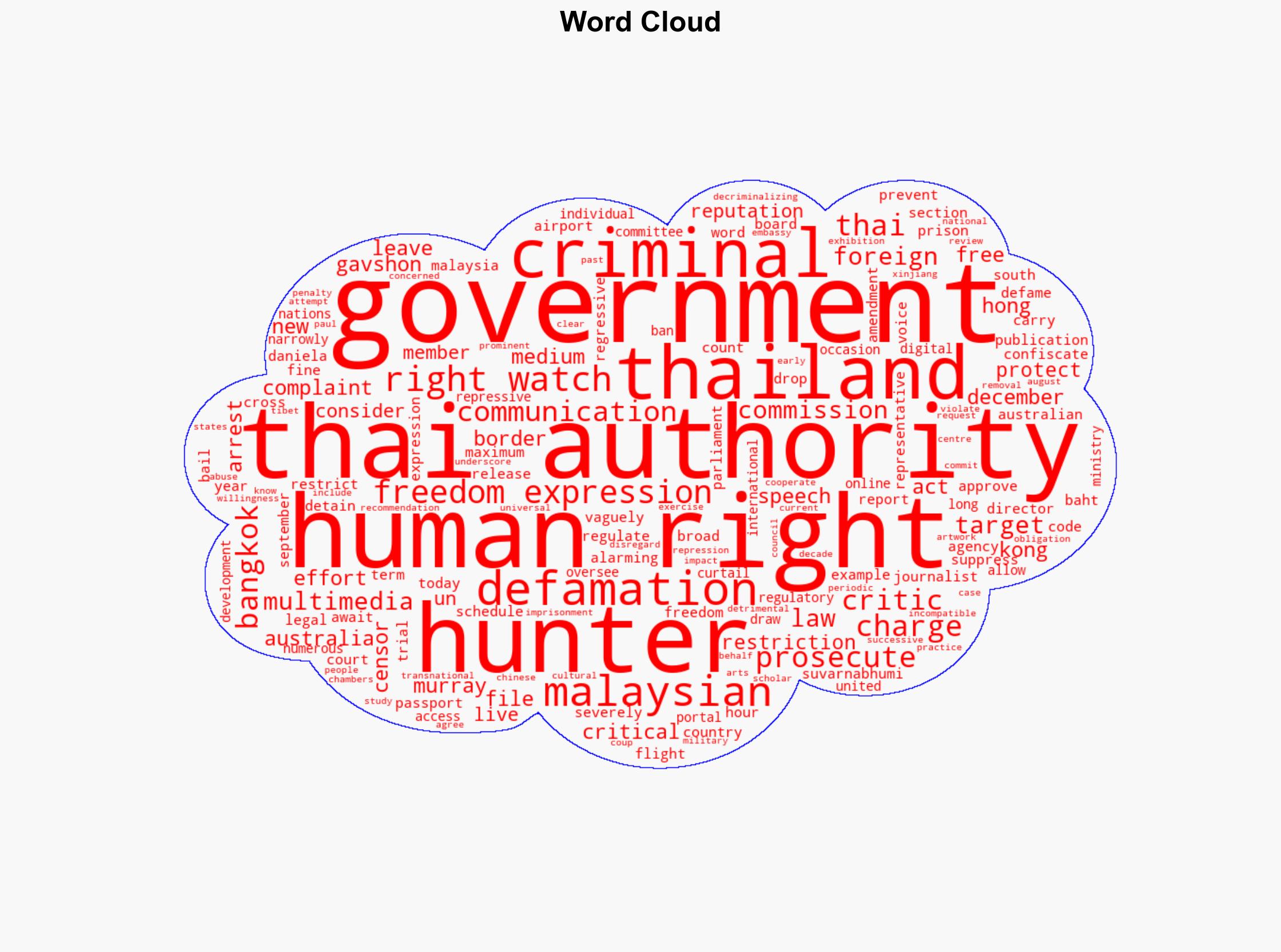 Thailand Australian Journalist Charged with Defamation - Image 1