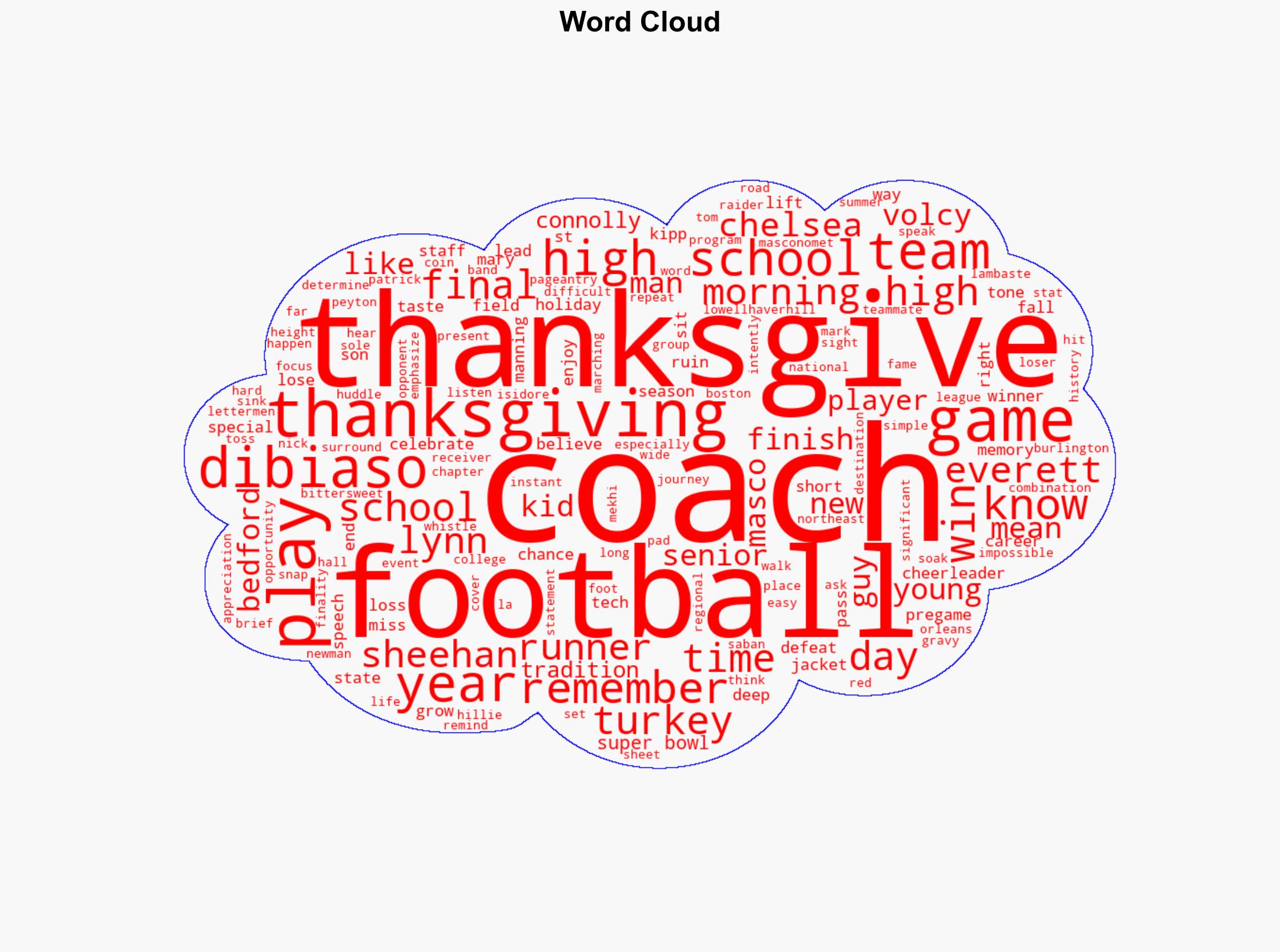 Thanksgiving Day means more than the end of football season - Image 1