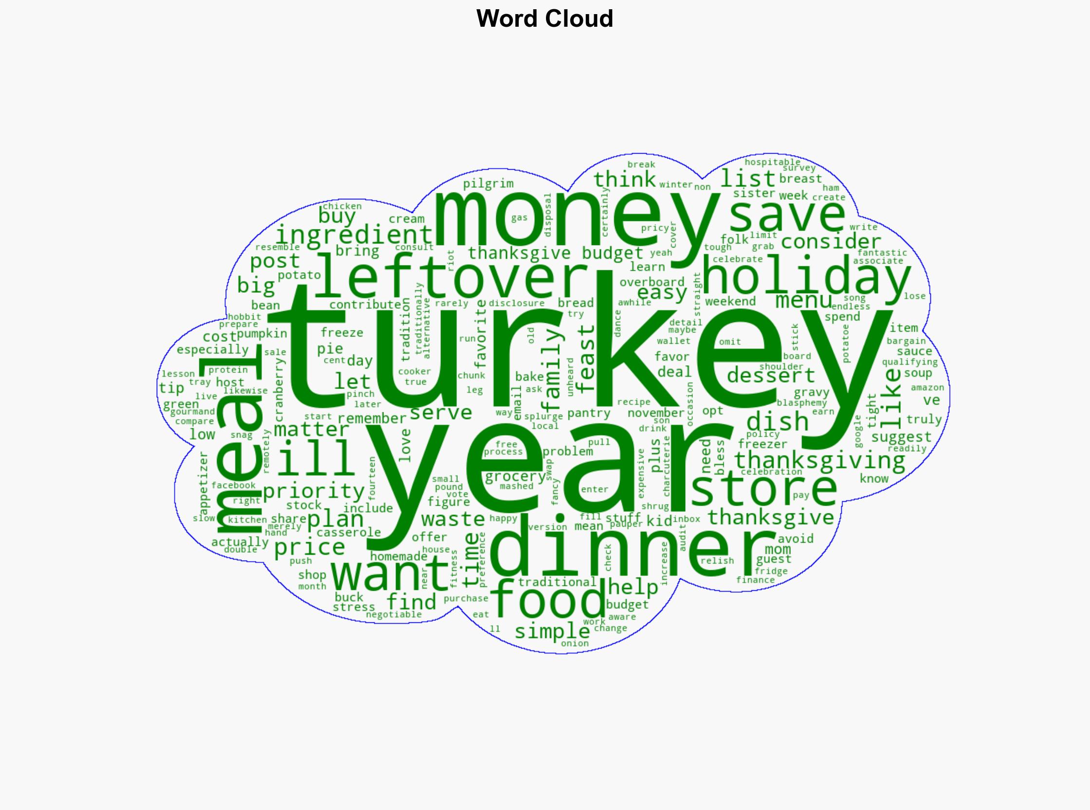Thanksgiving on a Budget - Lifeasmom.com - Image 1