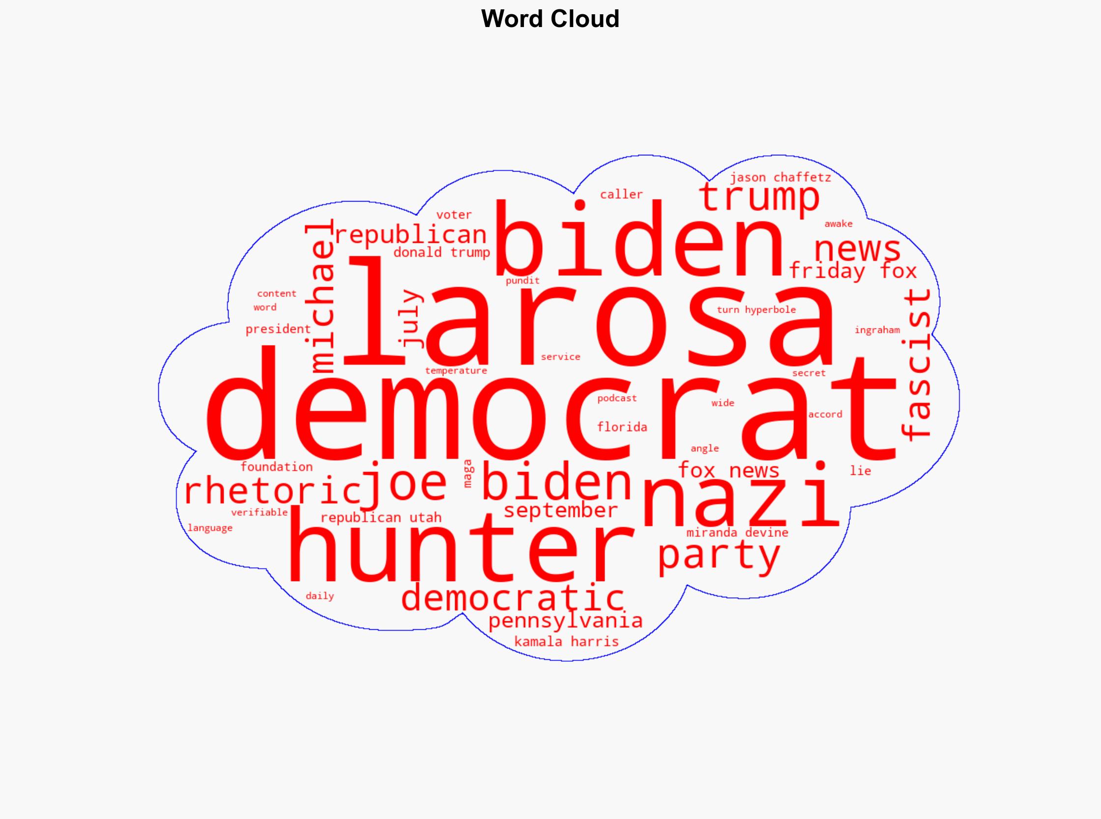 Thats where my party has gone Watch Dem strategist reveal major reason voters stopped listening to Democrats - Wnd.com - Image 1