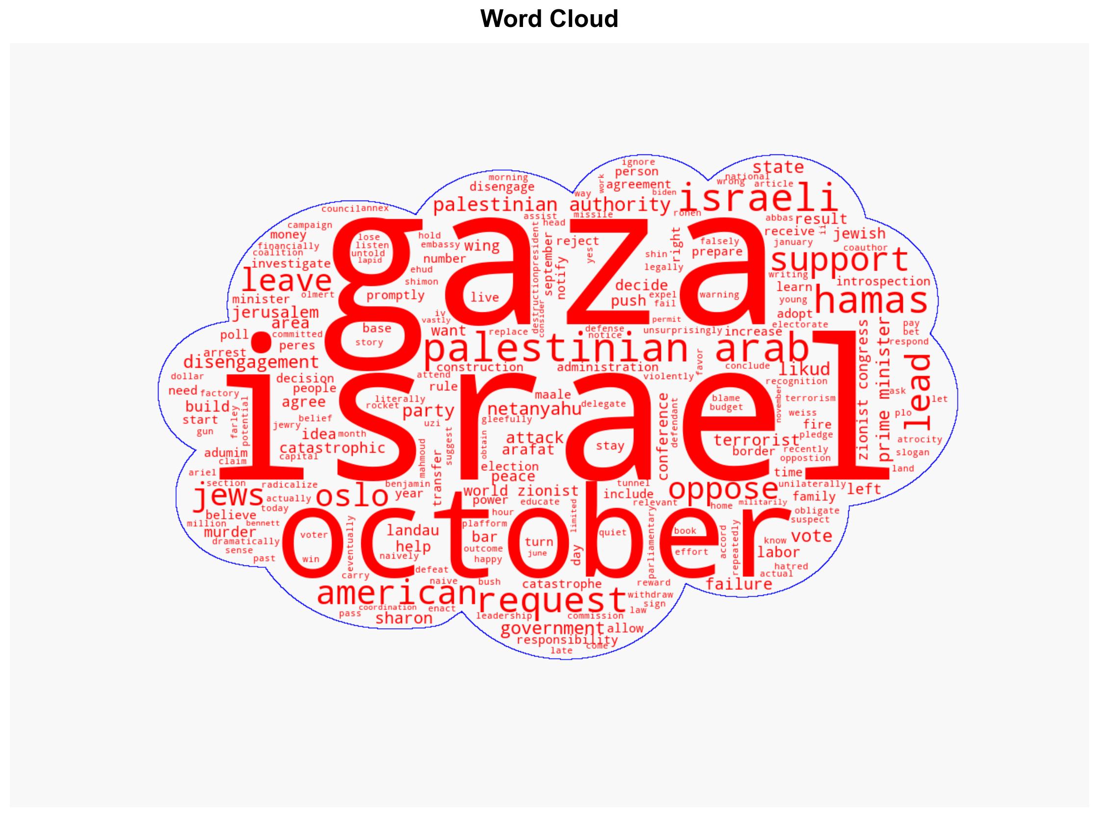 The American Jewish left Will they ever learn - Israelnationalnews.com - Image 1