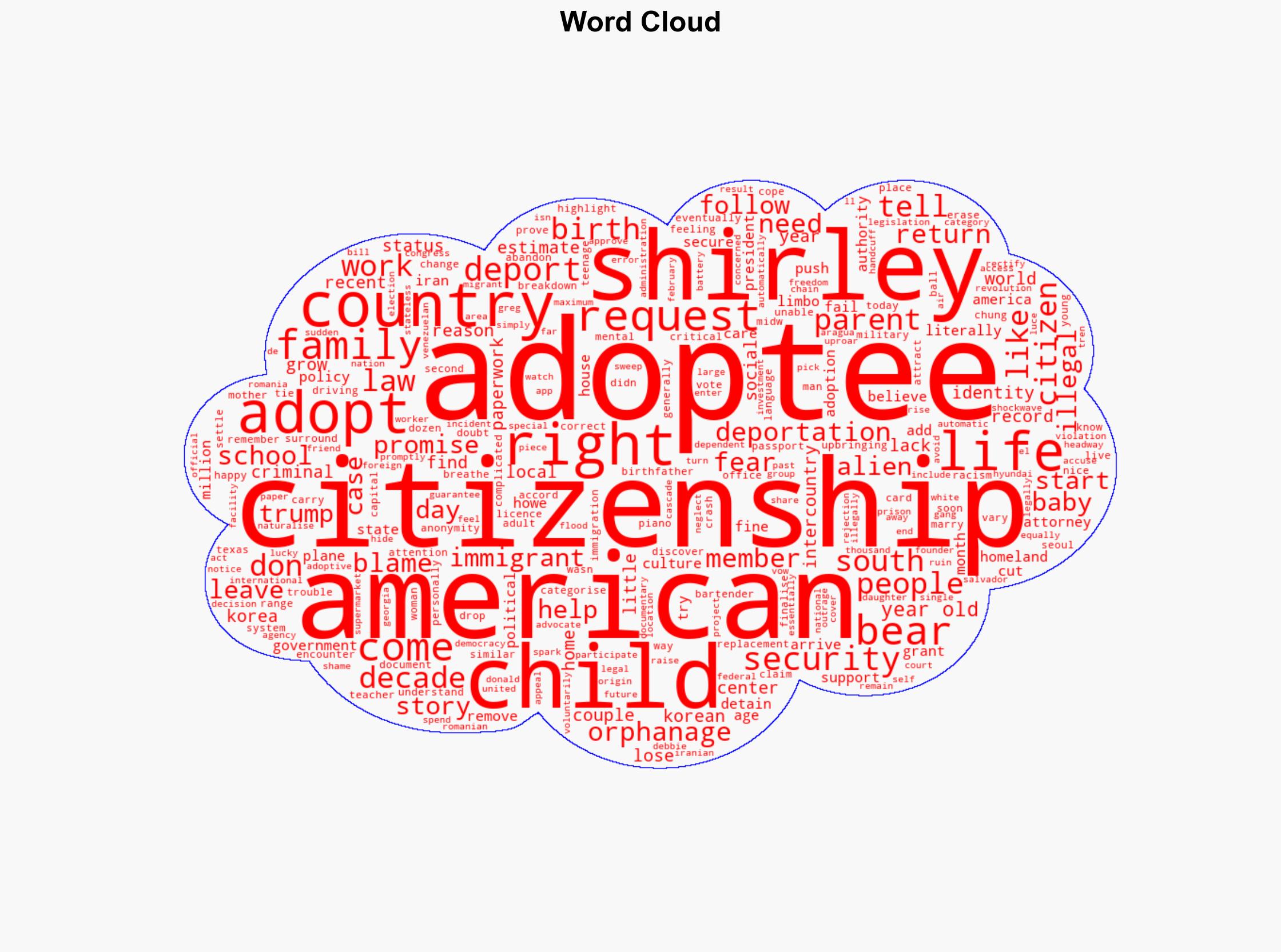 The American adoptees who fear deportation to a country they can't remember - BBC News - Image 1