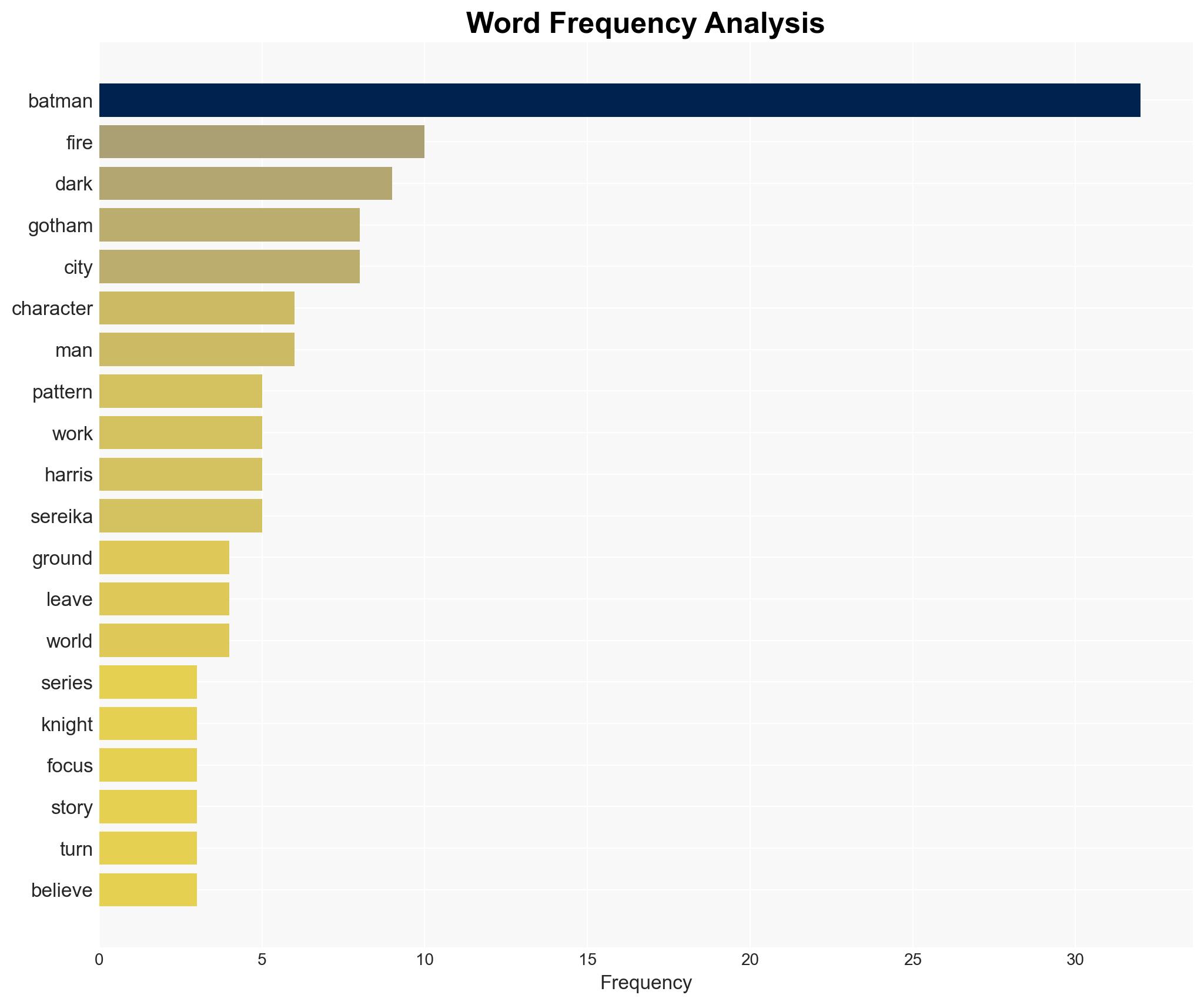 The Best Batman Story Just Nailed Why DCs Dark Knight Works So Well - ComicBook.com - Image 3