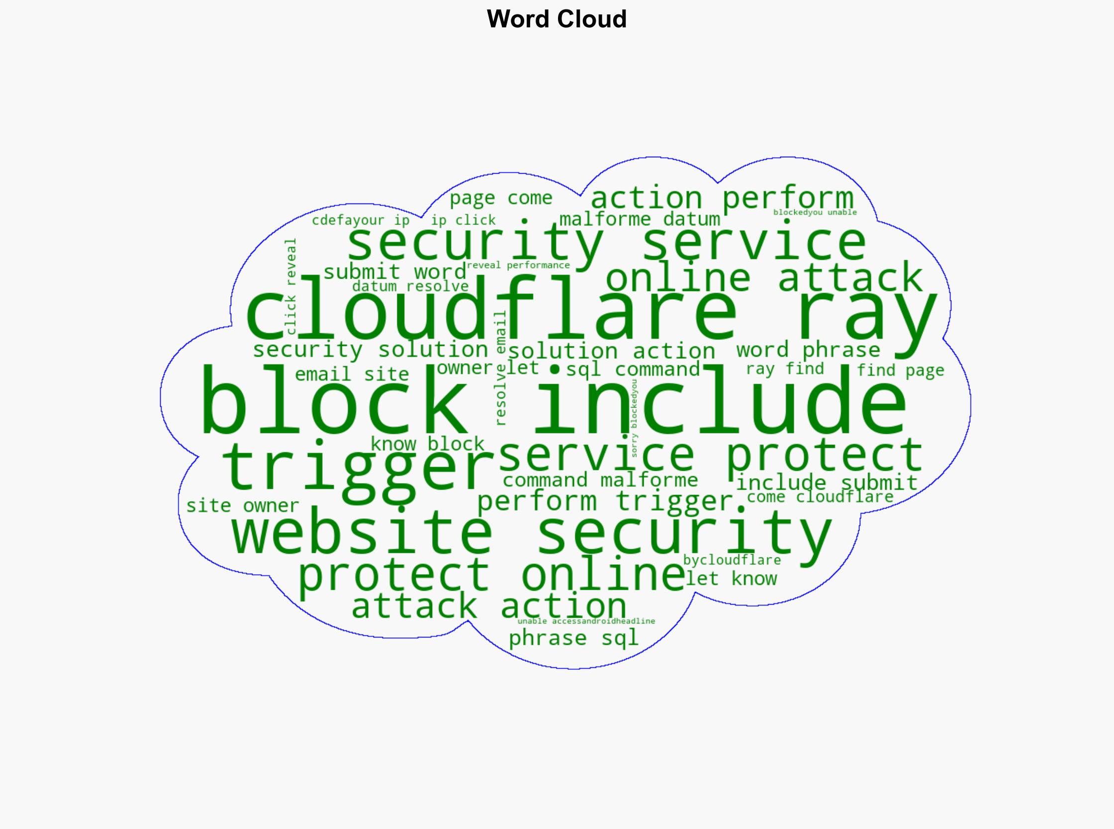 The Best Crypto Apps for Android A 2025 Guide to Trading and Managing Your Portfolio - Android Headlines - Image 1