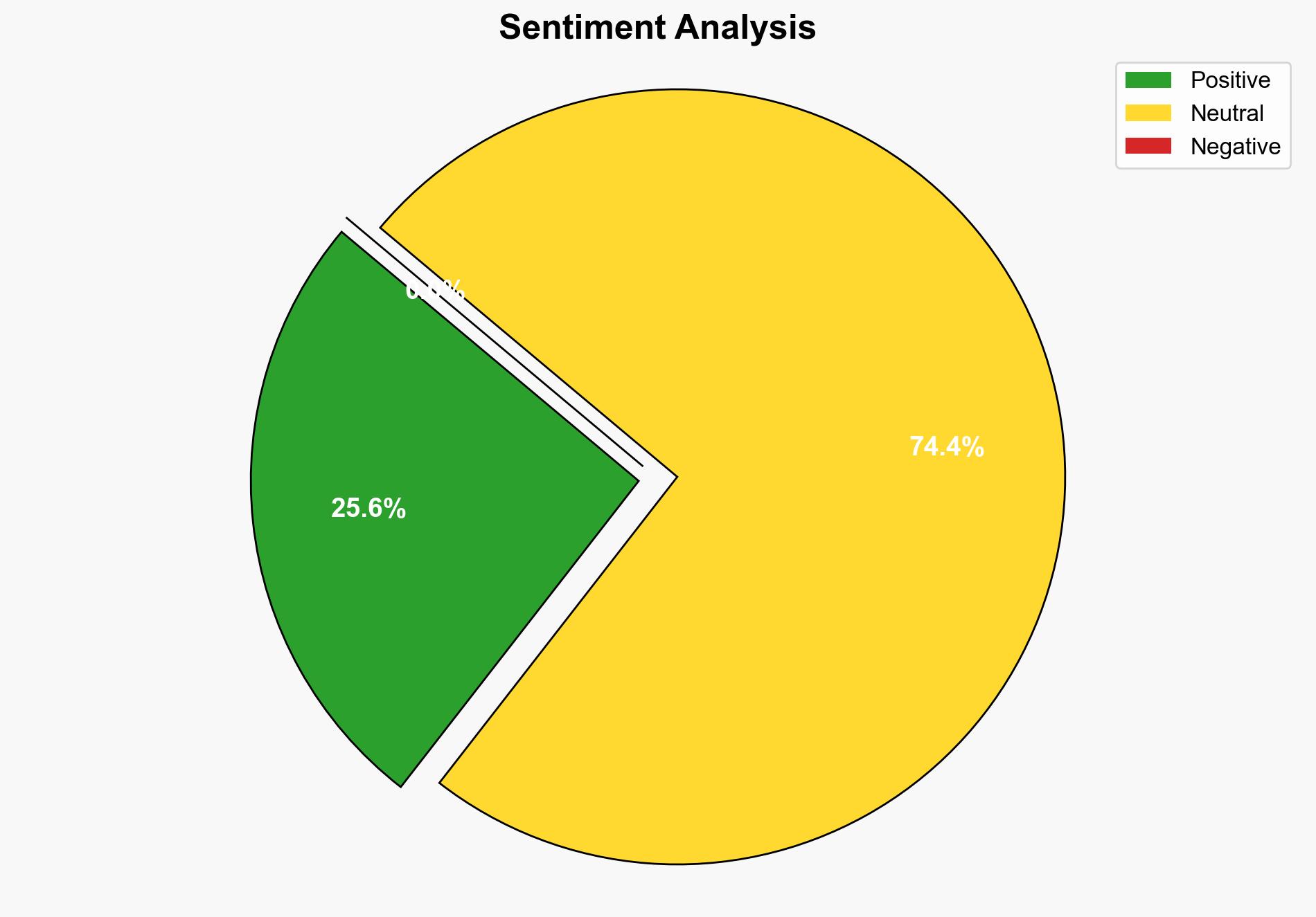 The Best of the Best Thanksgiving Recipes - Howsweeteats.com - Image 2