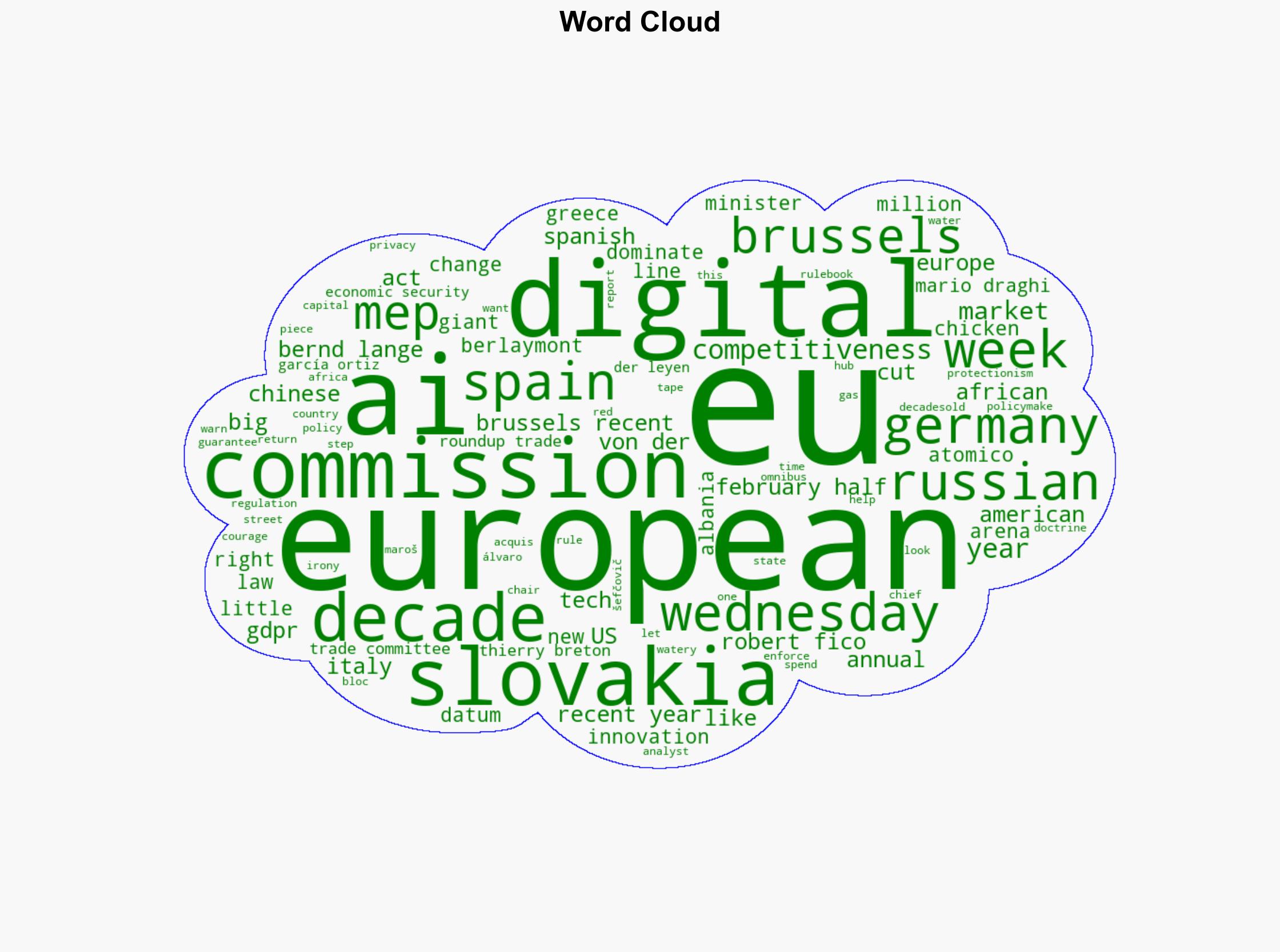 The Brief Big Tech flips Brussels effect - EURACTIV - Image 1