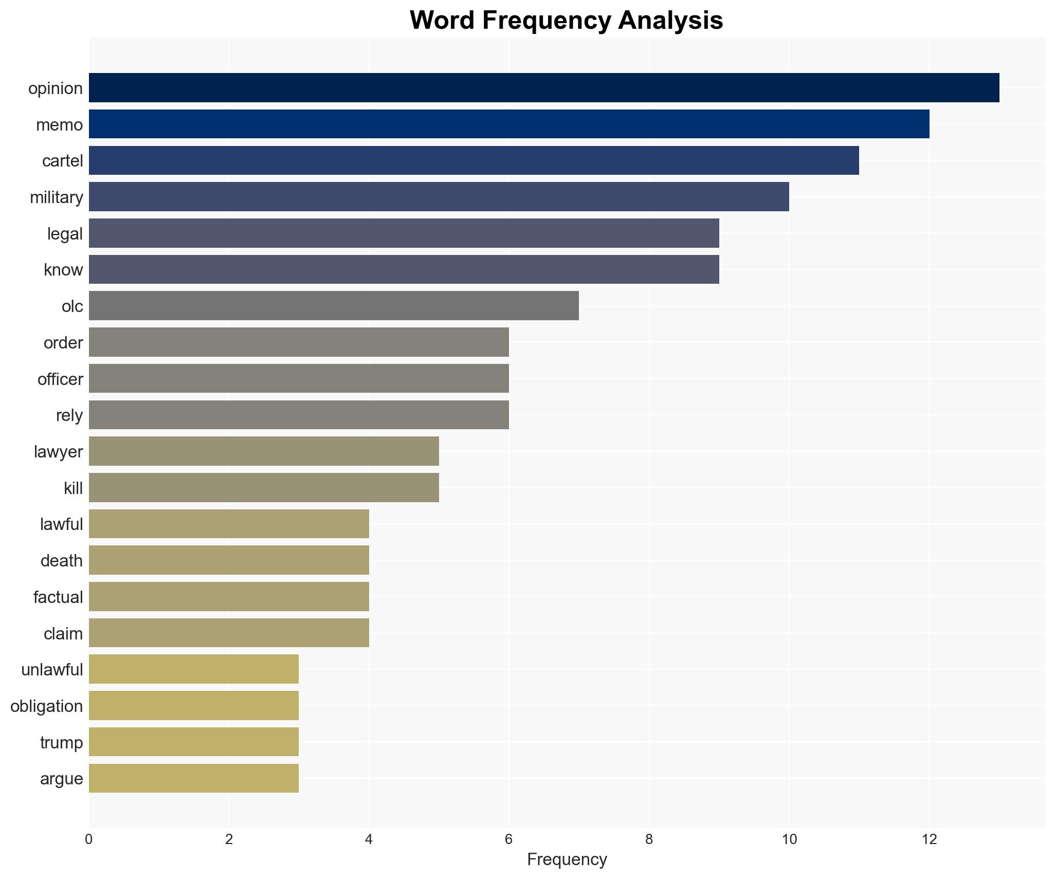 The DOJs Cartels Memo Is Legal Quicksand - Image 3
