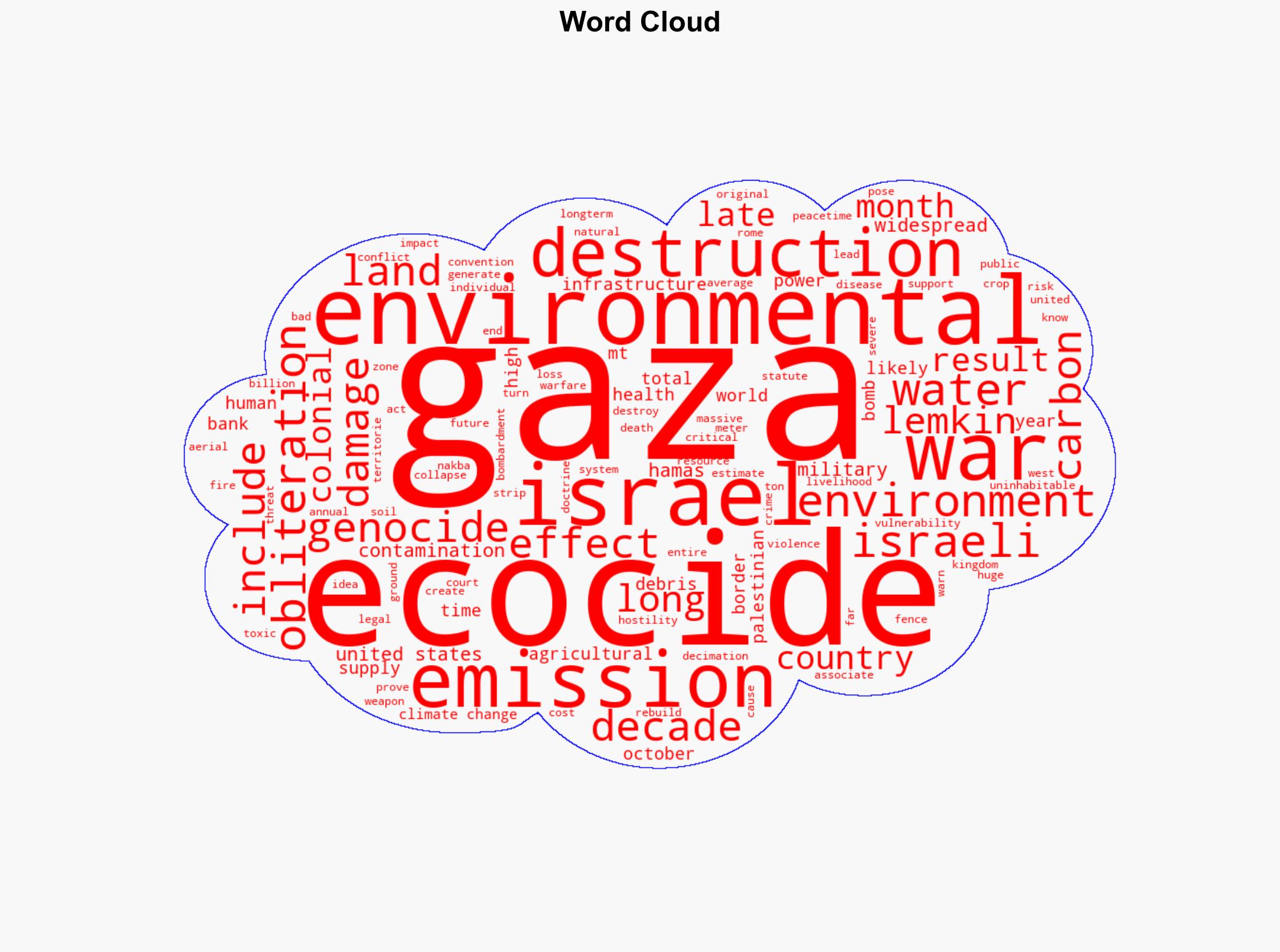 The Ecocide of Gaza - Image 1