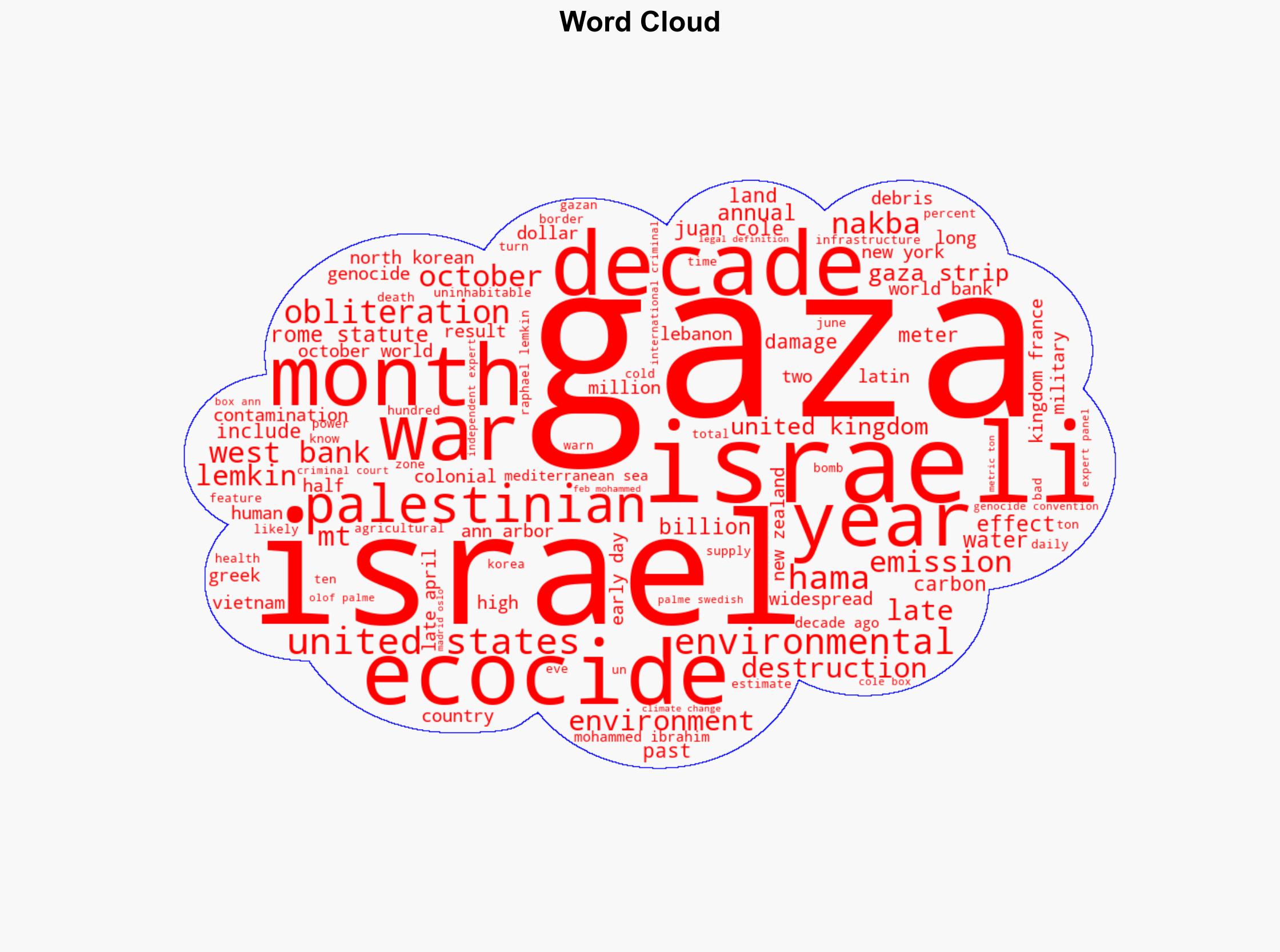 The Ecocide of Gaza - Image 1