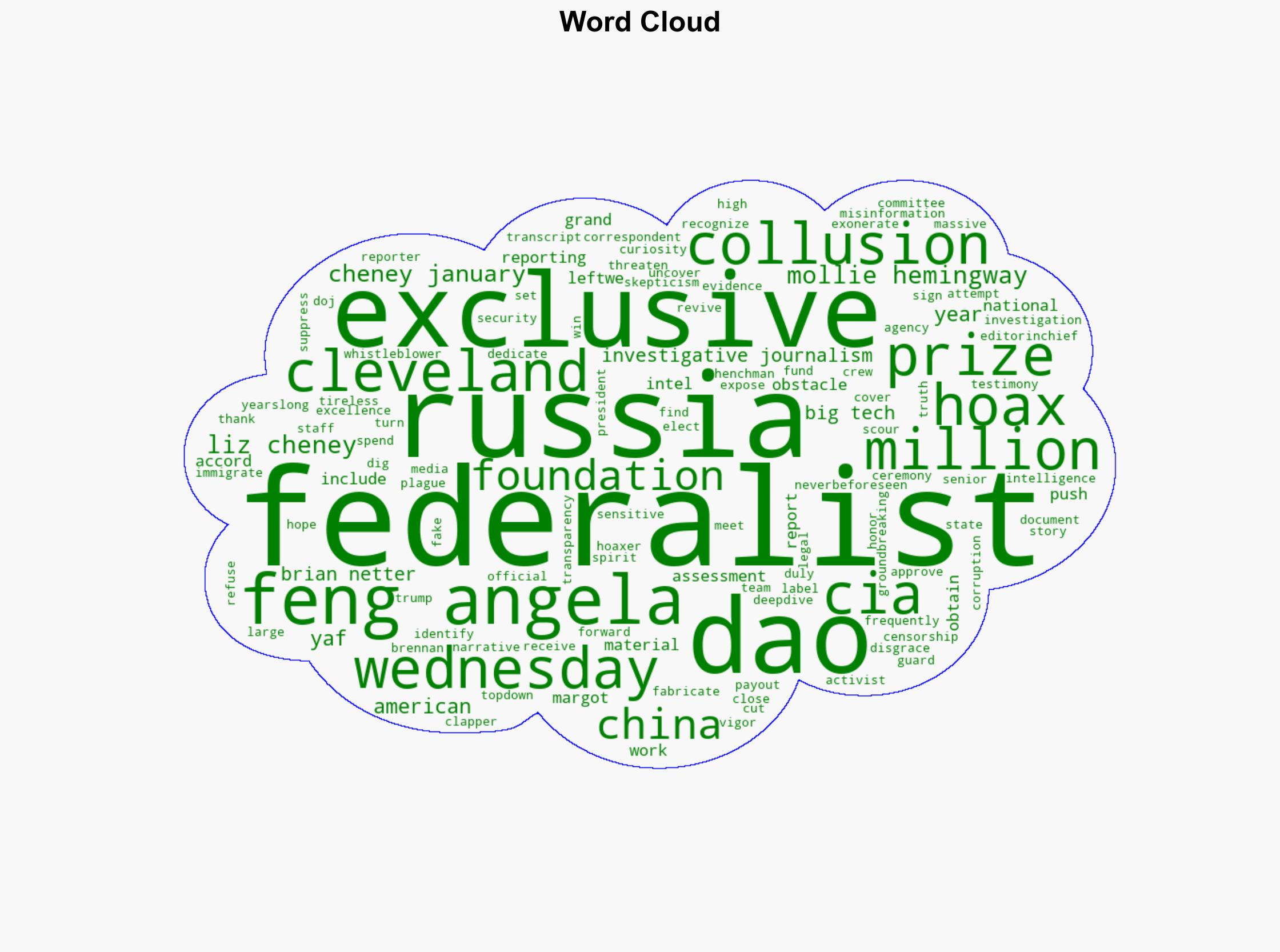 The Federalist Wins Dao Grand Prize For Russia Collusion Hoax Coverage - The Federalist - Image 1