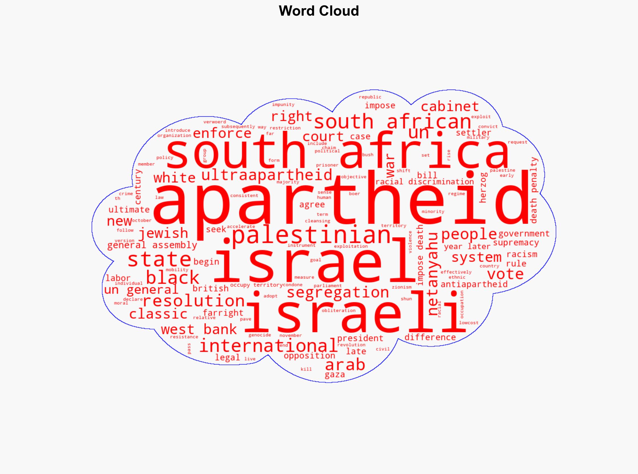 The Genesis of Israeli Ultra-apartheid - Image 1