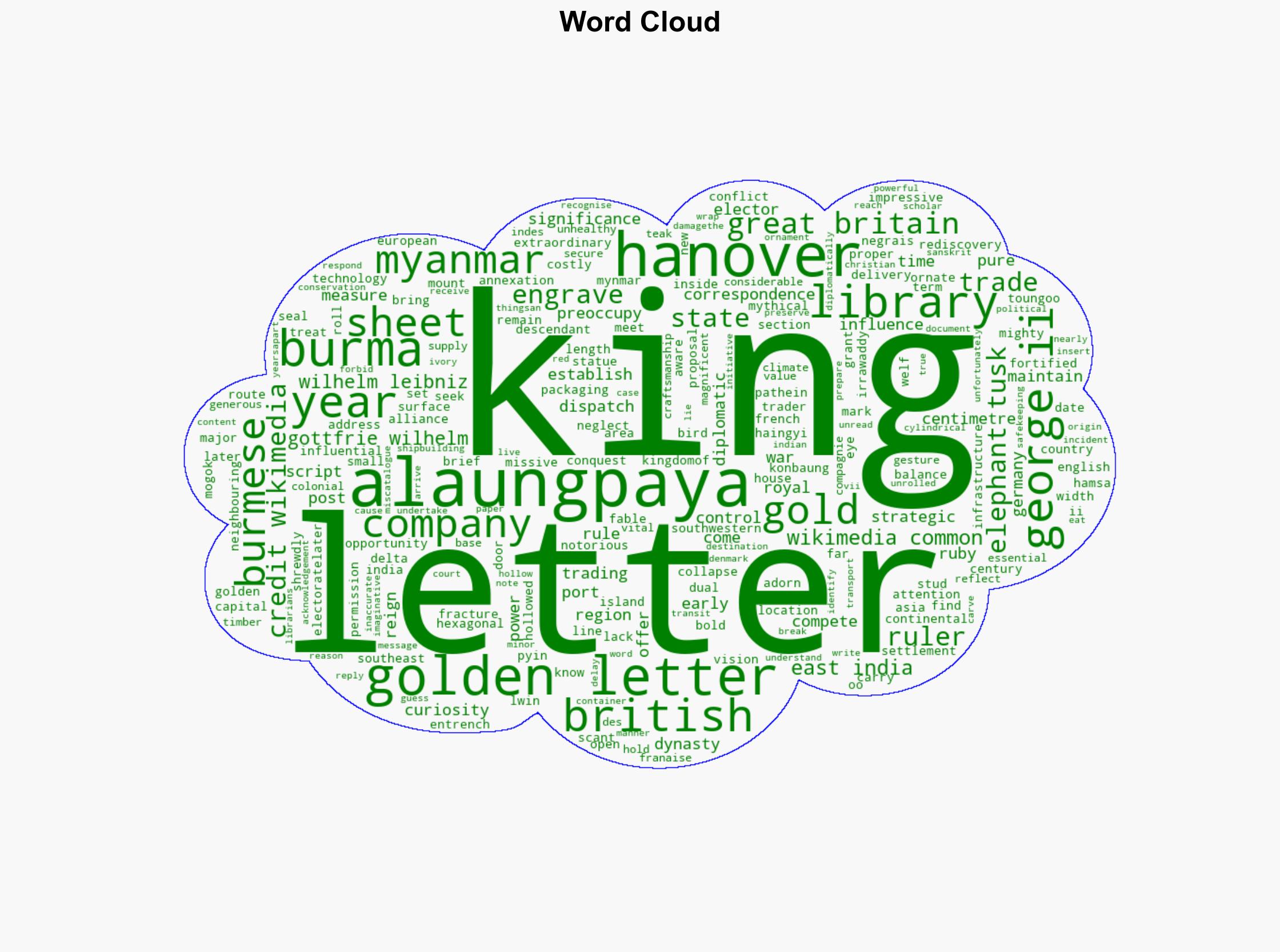 The Golden Letter of King Alaungpaya - Amusingplanet.com - Image 1