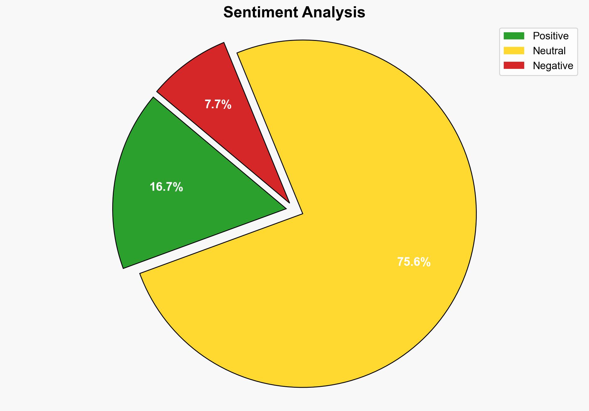 The Great Decoupling of Labor and Capital - Mbi-deepdives.com - Image 2