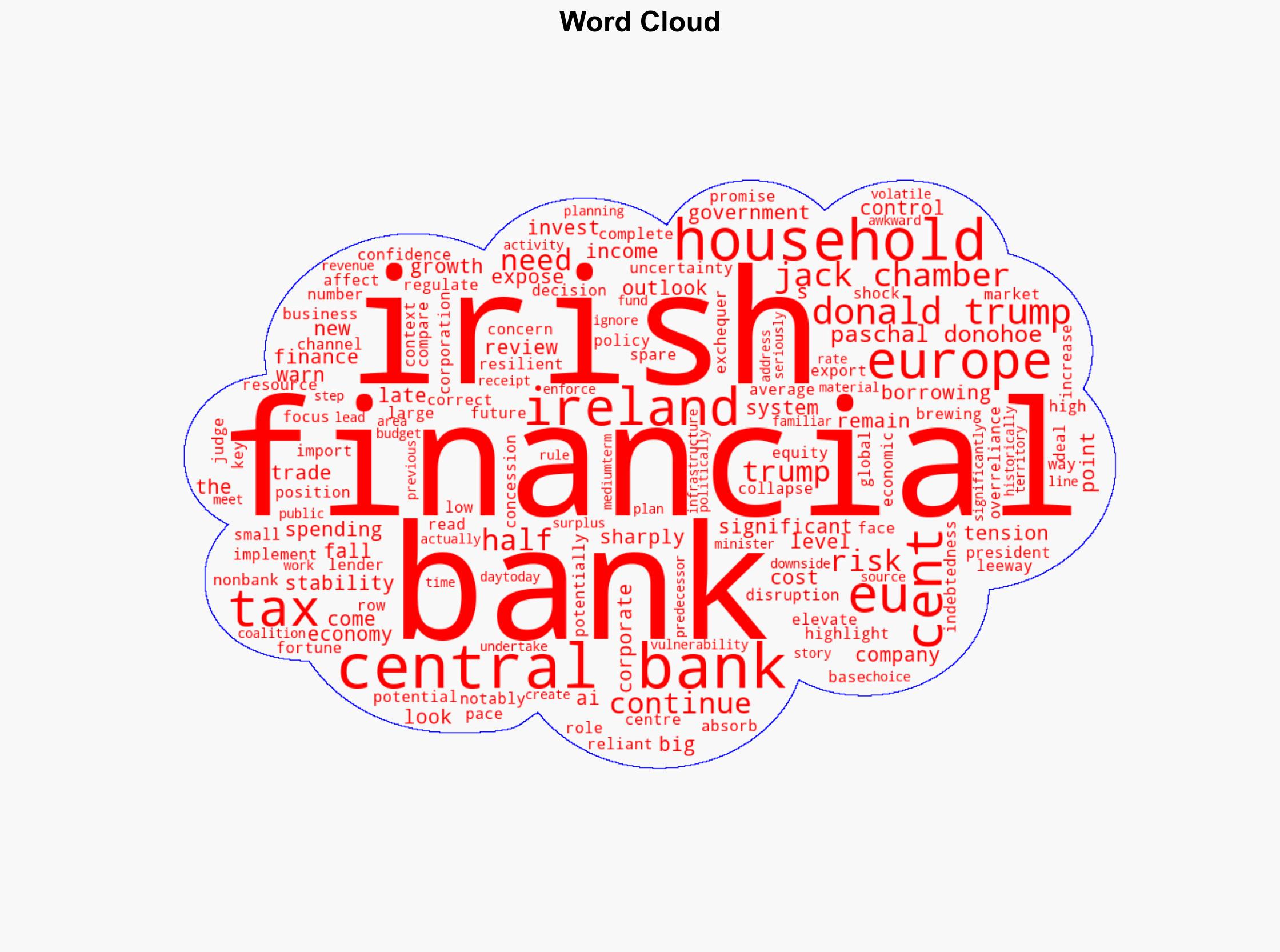 The Irish Times view on the Central Bank report exchequer vulnerability must be addressed - The Irish Times - Image 1
