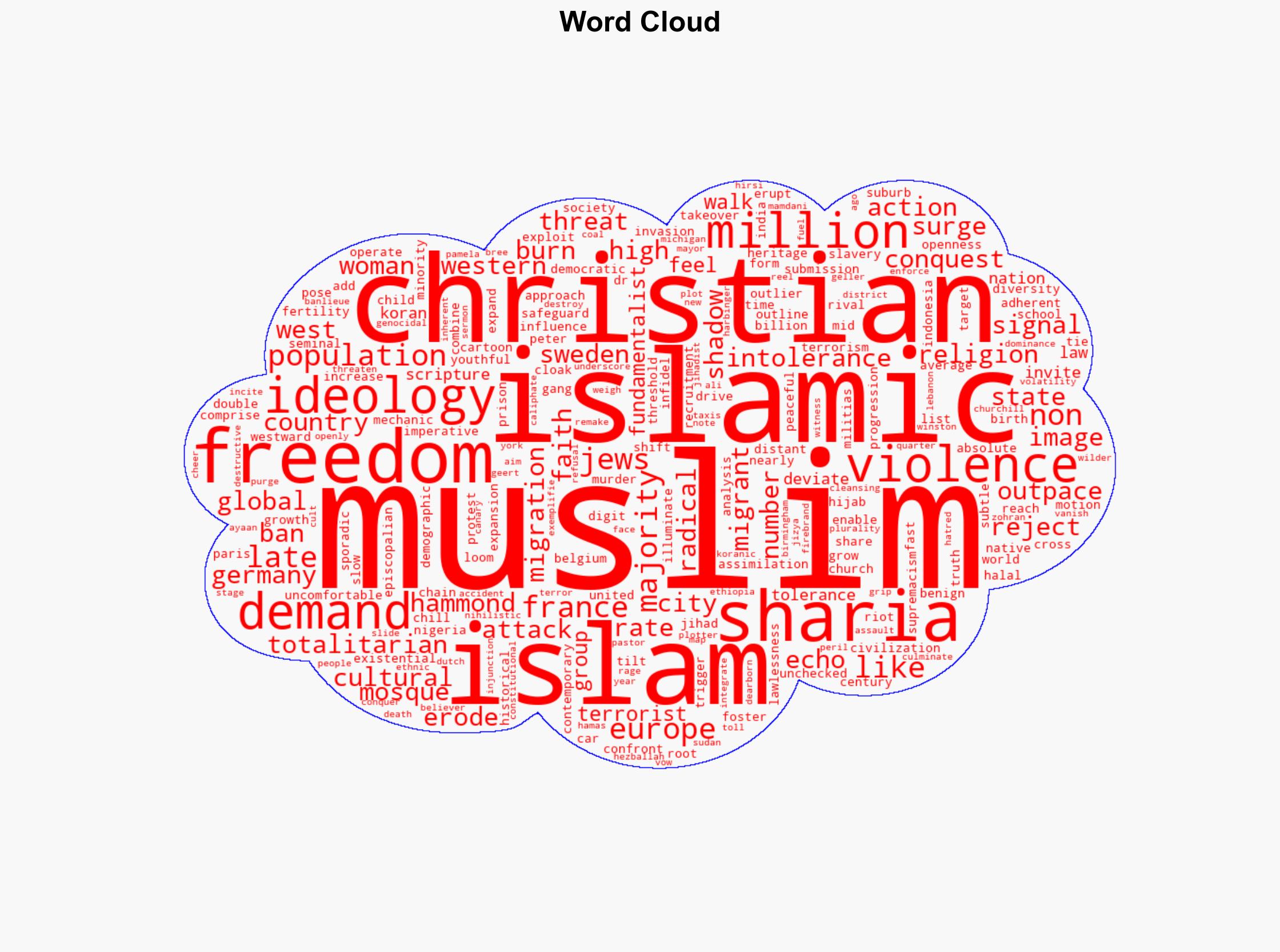 The Looming Shadow - Americanthinker.com - Image 1