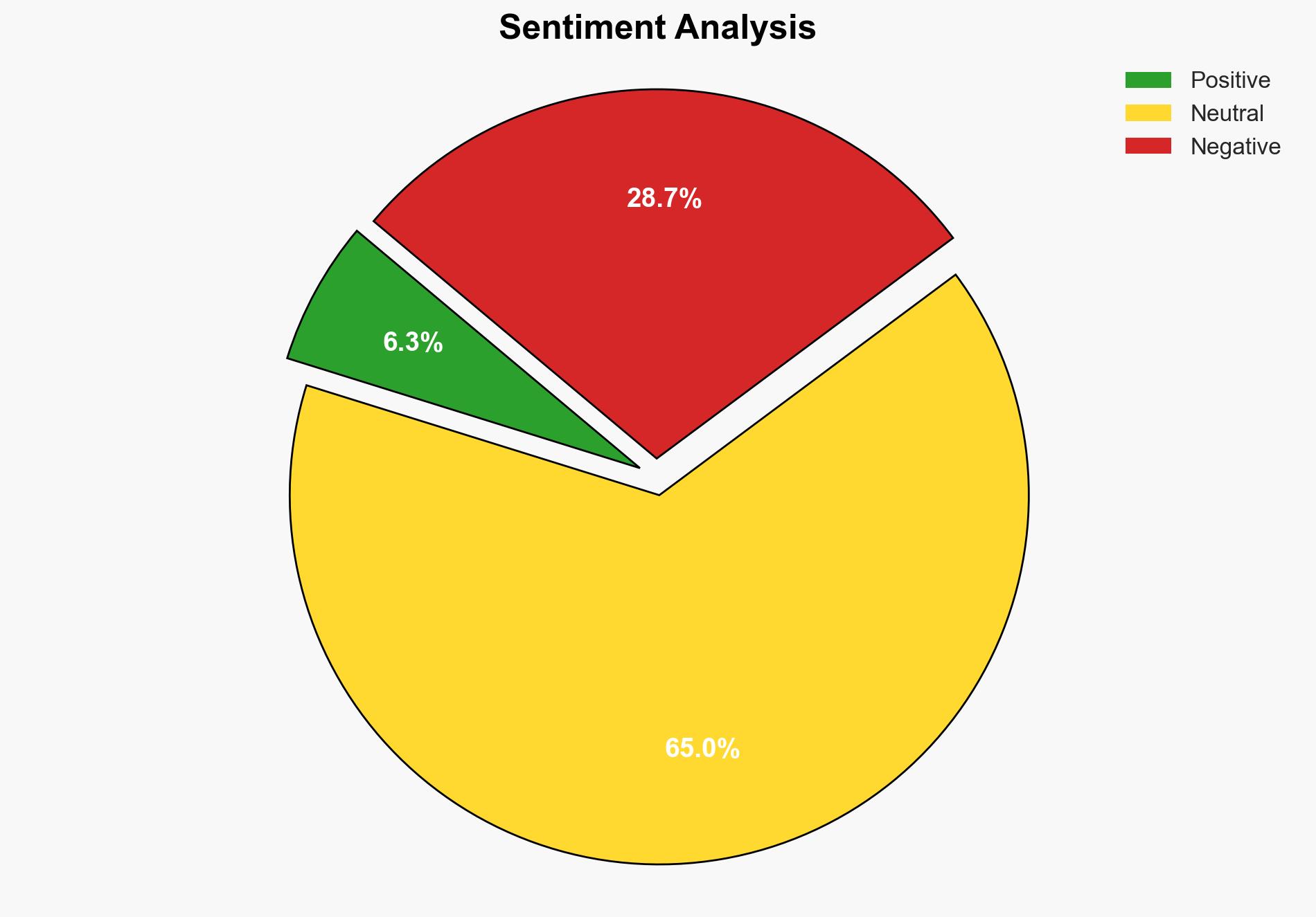 The New York Times misfires when it attacks Trumps use of the DHS - Americanthinker.com - Image 2