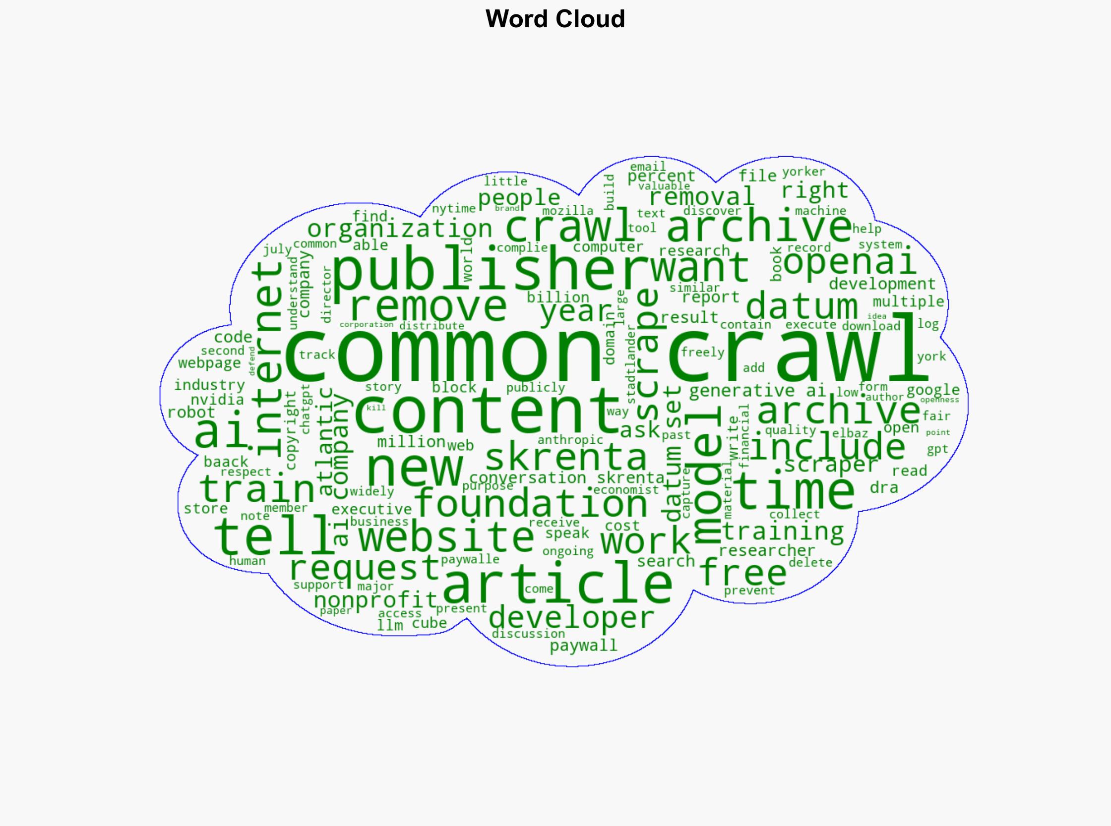 The Nonprofit Doing the AI Industrys Dirty Work - The Atlantic - Image 1