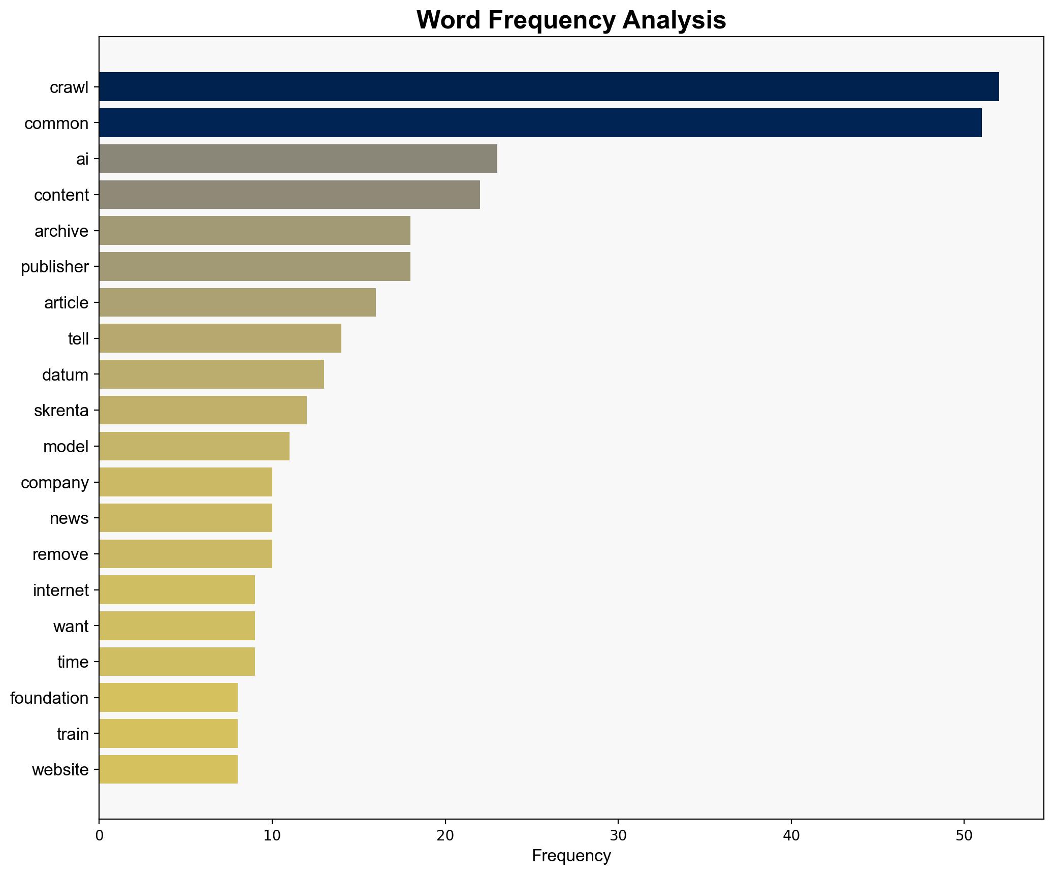 The Nonprofit Doing the AI Industrys Dirty Work - The Atlantic - Image 3