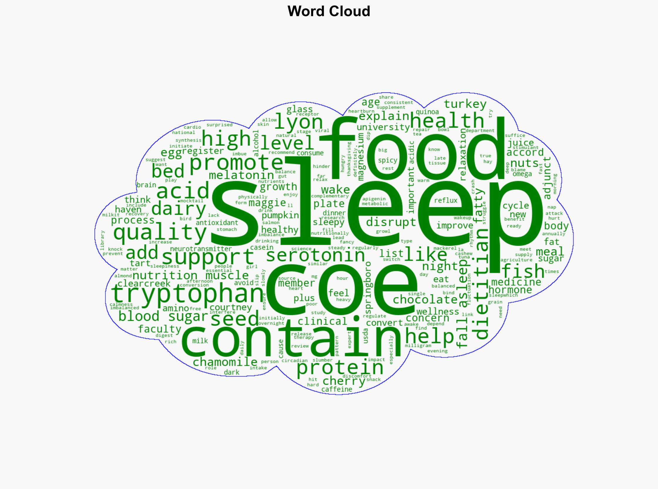 The Number-1 Food to Eat for Better Sleep According to Dietitians - Prevention.com - Image 1