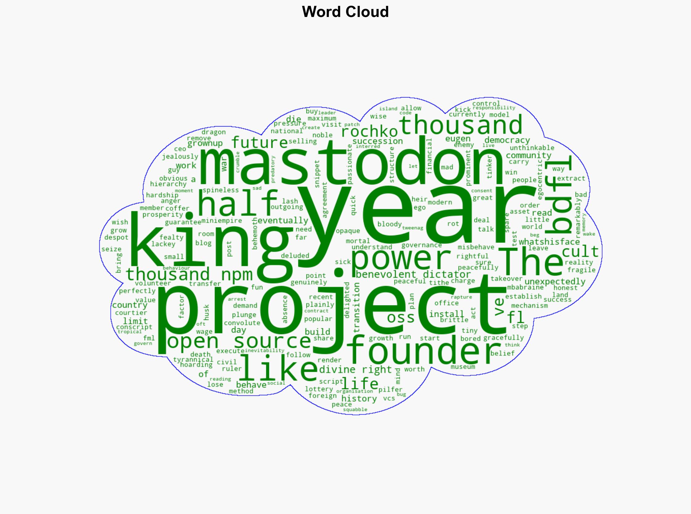 The Peaceful Transfer of Power in Open Source Projects - Shkspr.mobi - Image 1
