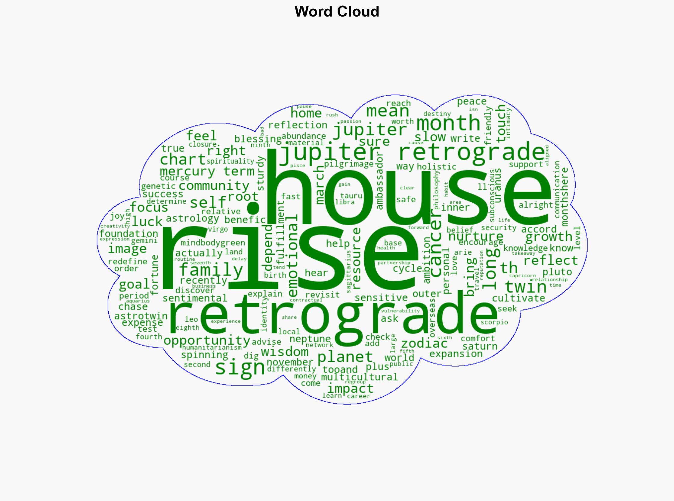 The Planet Of Luck Is Going RetrogradeWhat It Means For Your Sign - mindbodygreen.com - Image 1