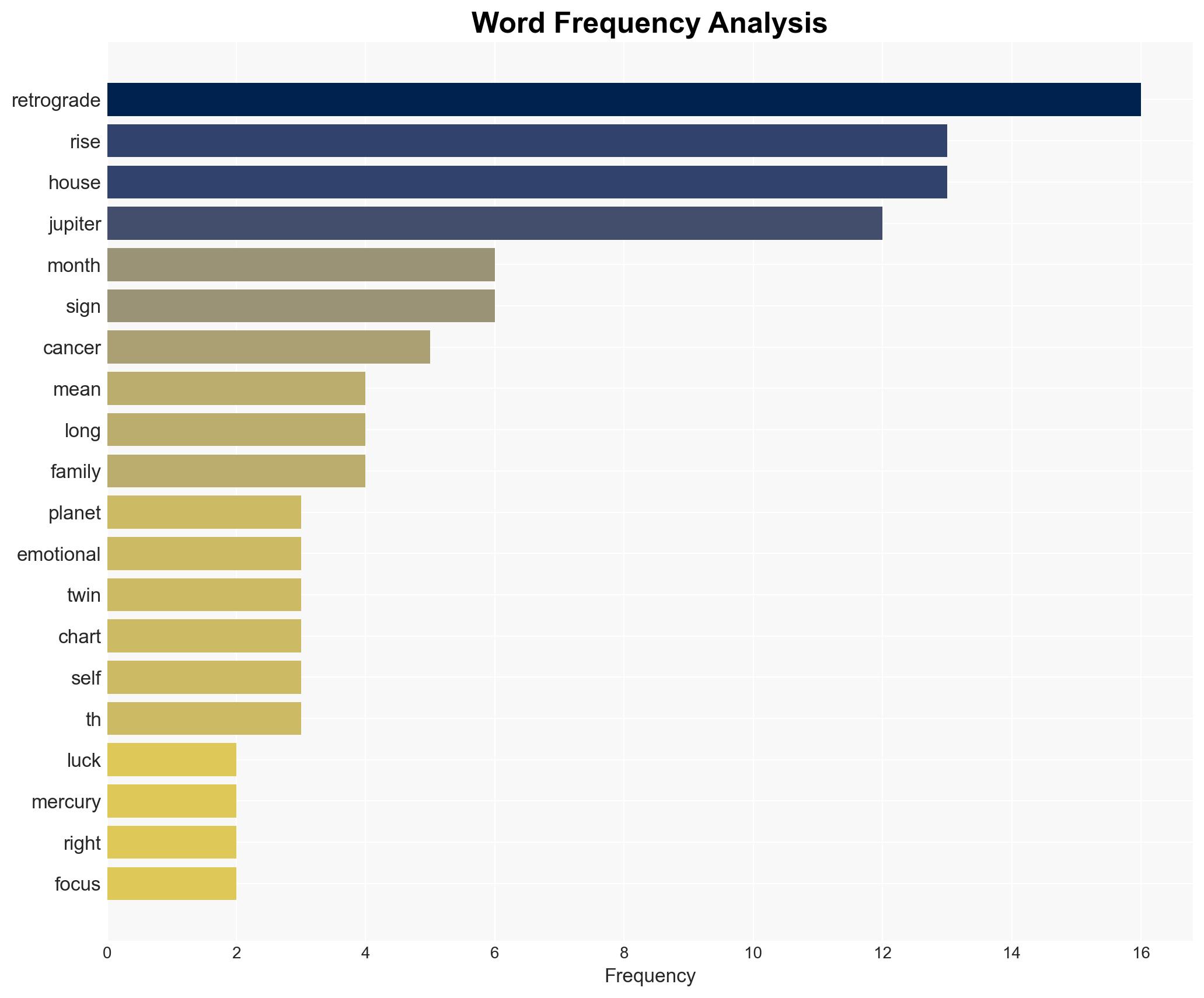 The Planet Of Luck Is Going RetrogradeWhat It Means For Your Sign - mindbodygreen.com - Image 3