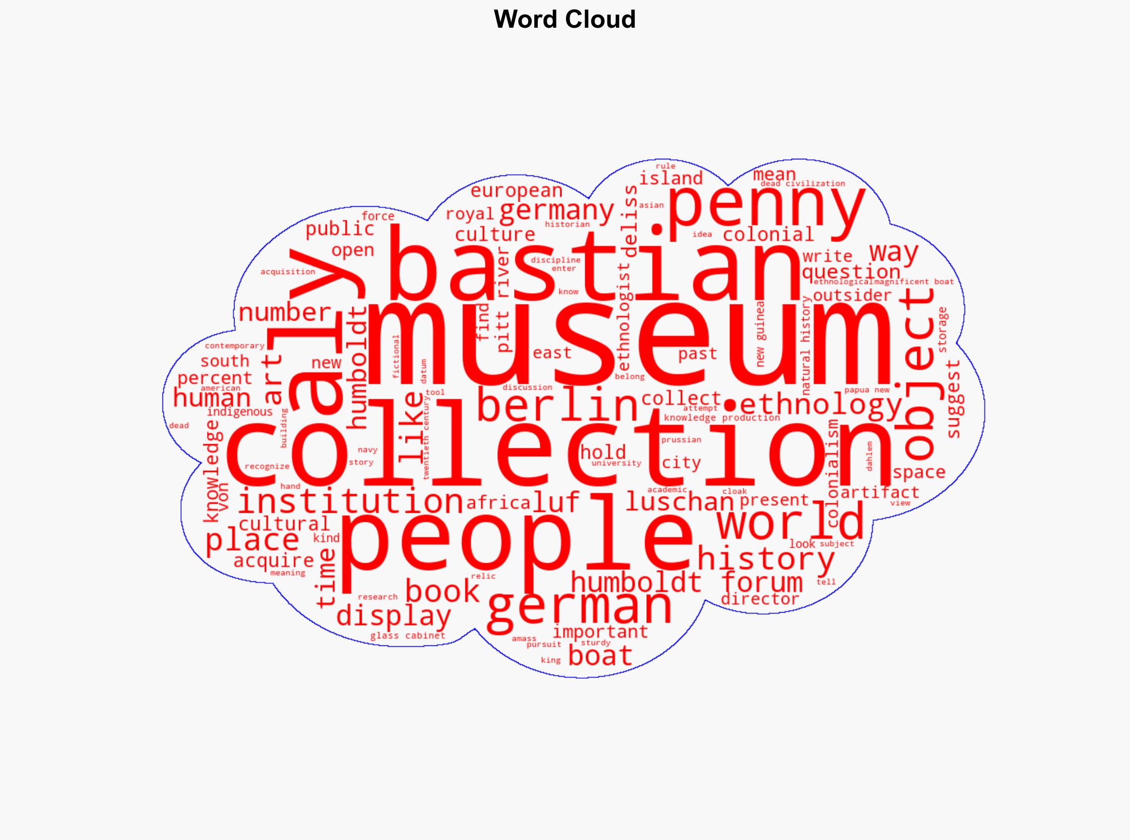 The Plunderers Dilemma - Image 1