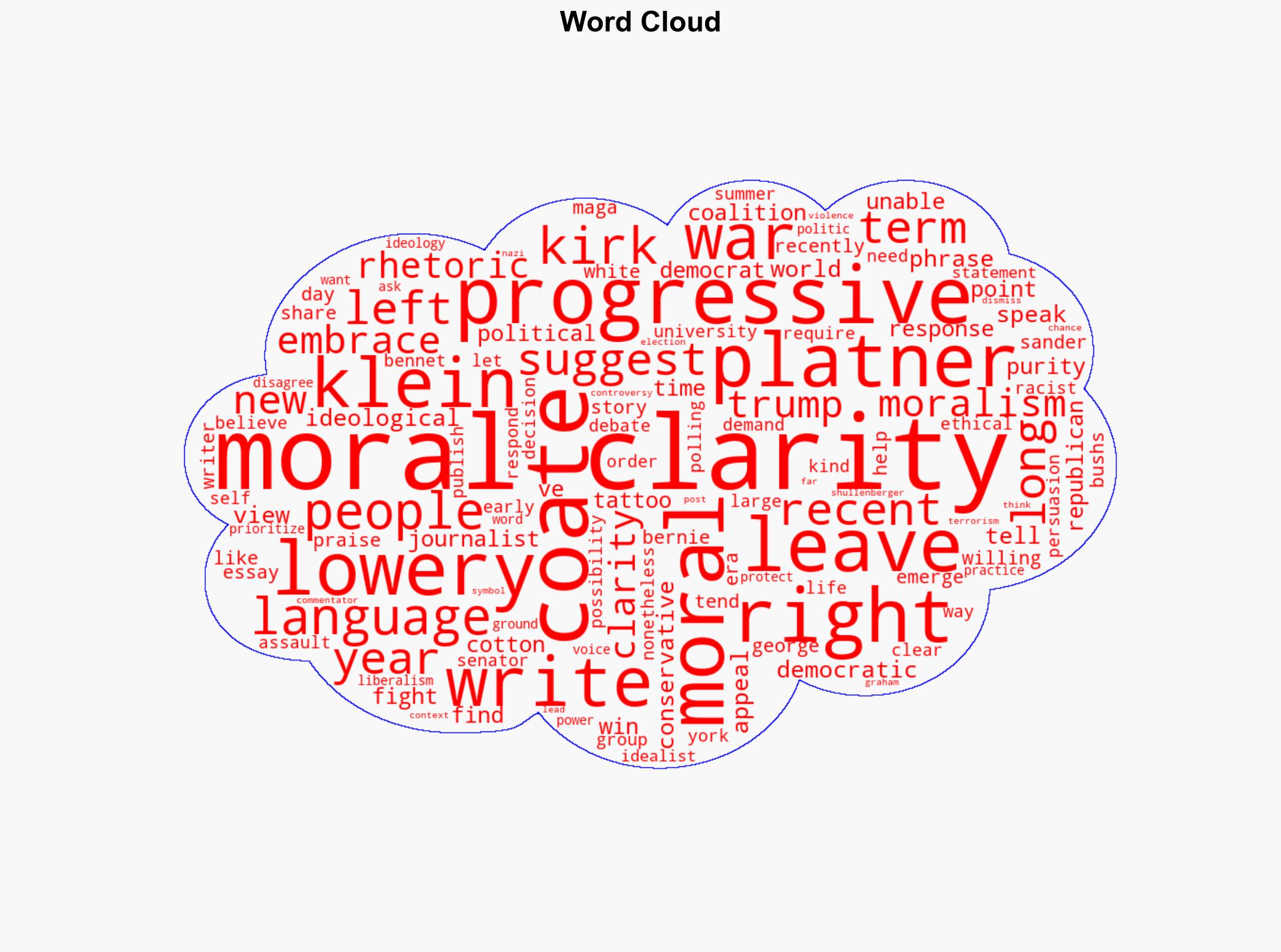 The Problem With Moral Clarity - The Atlantic - Image 1