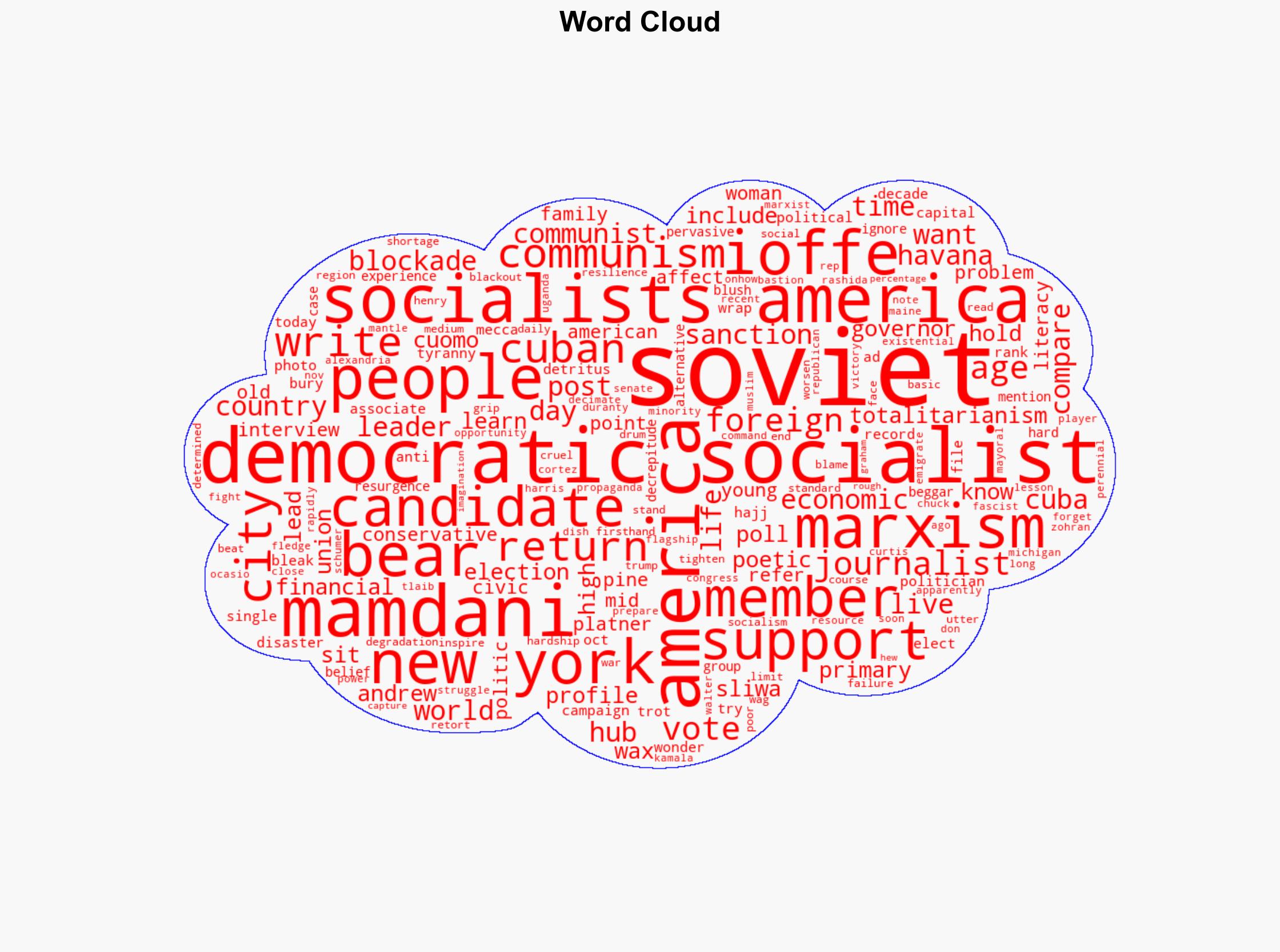 The Rehabilitation of Marxism Is Changing American Politics - Daily Signal - Image 1