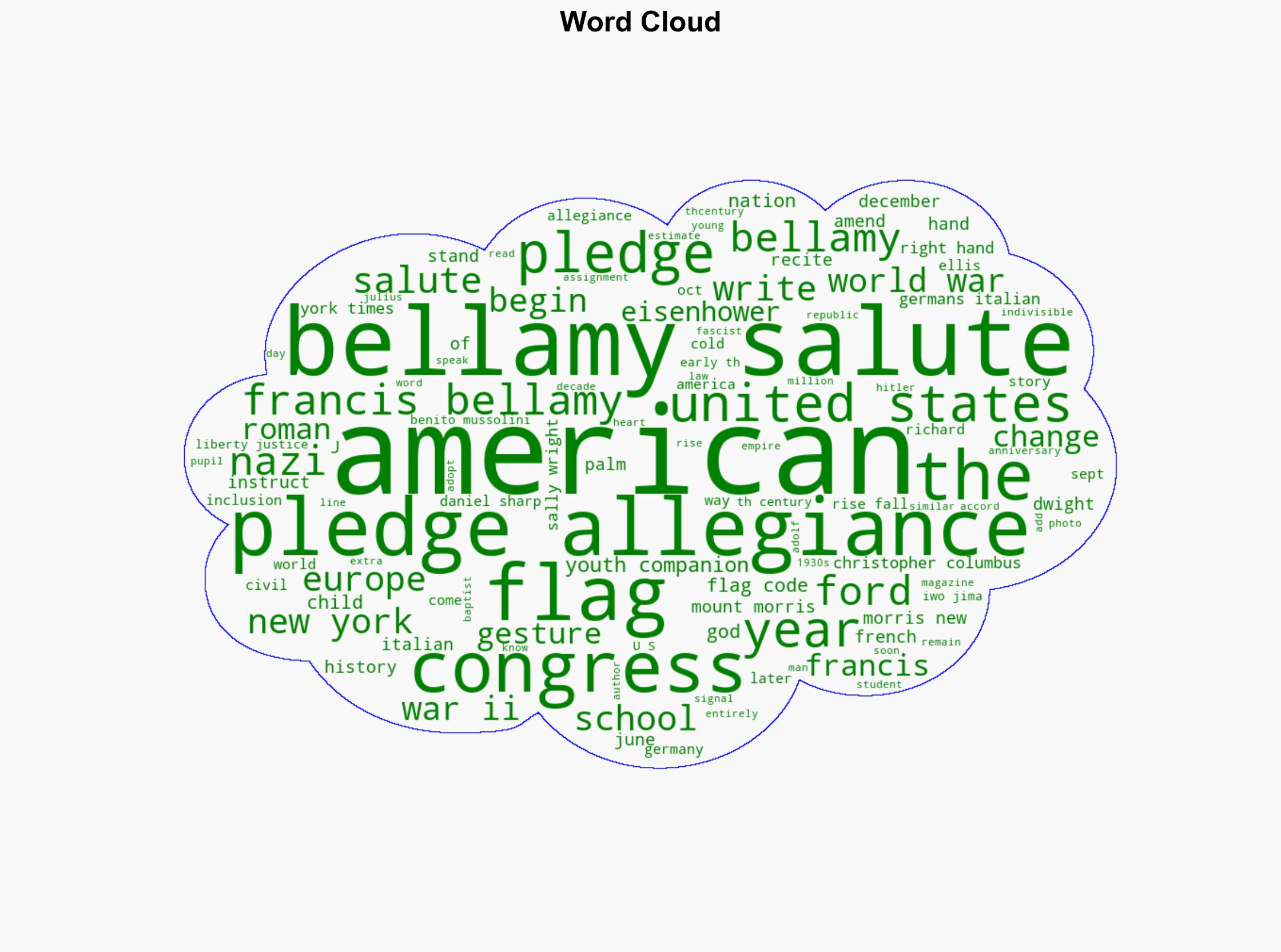 The Rise And Fall Of The Bellamy Salute The Nazi-Like Gesture That Americans Once Used To Pledge Allegiance To The Flag - Allthatsinteresting.com - Image 1