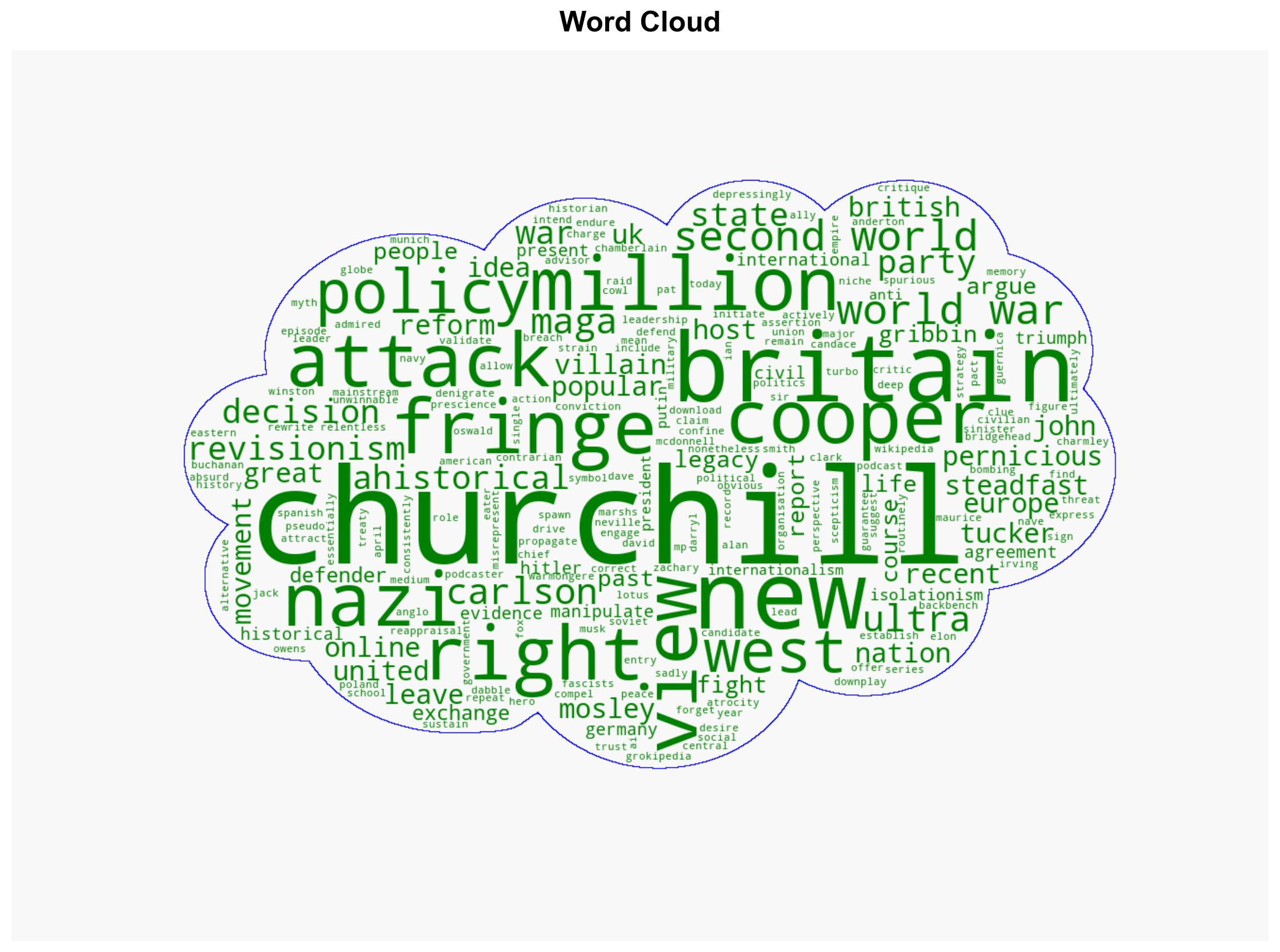 The Sinister Attempts To Tarnish Churchills Legacy - Hoover.org - Image 1
