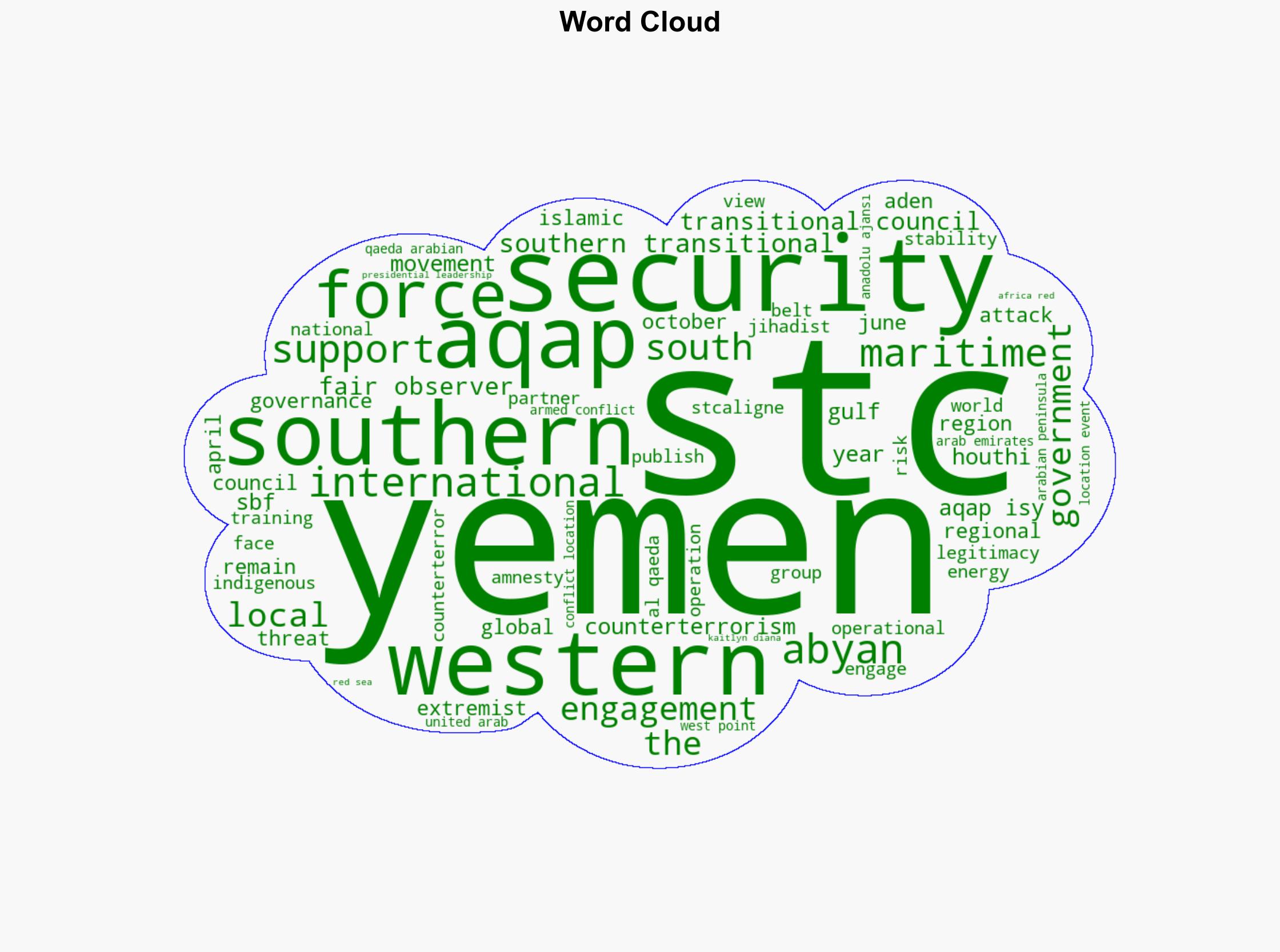 The Southern Transitional Council Countering Extremism and Securing Maritime Stability in Yemen - Fair Observer - Image 1