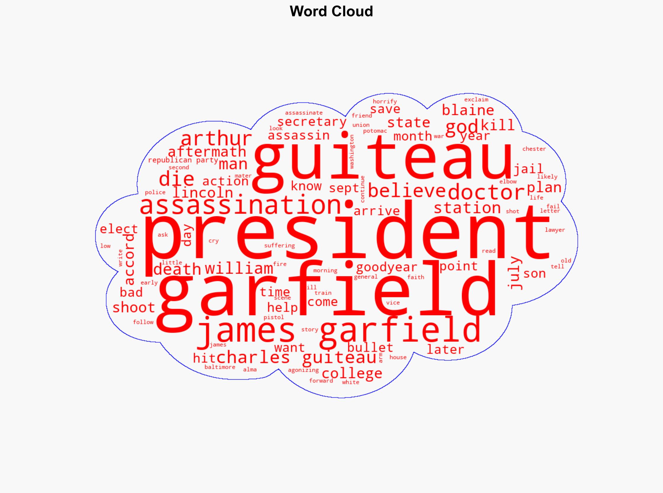 The Story Of The Assassination Of President James Garfield And The Deranged Shooter Behind It - Allthatsinteresting.com - Image 1