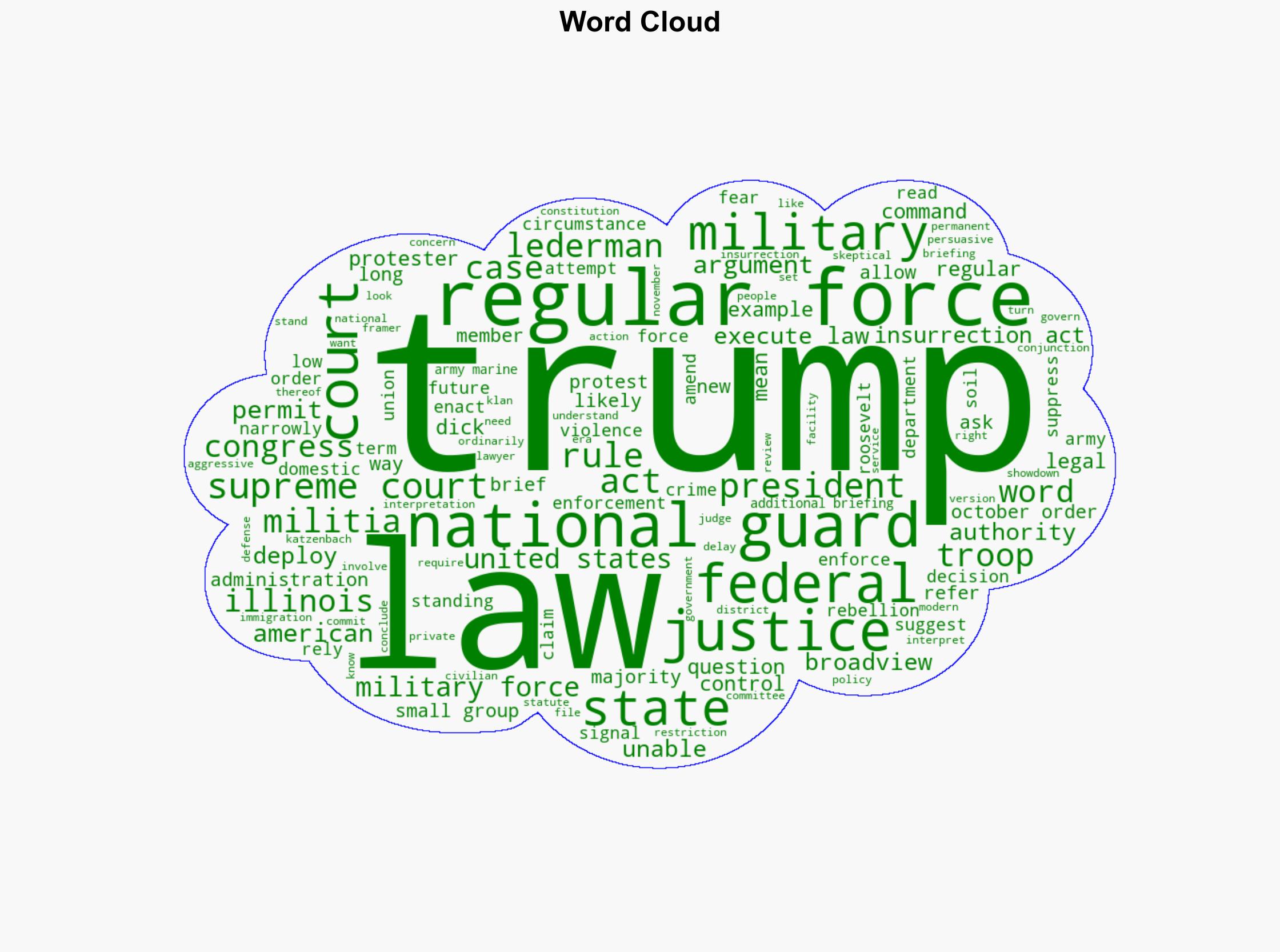 The Supreme Court is about to rule on whether Trump can use troops against Americans - Vox - Image 1