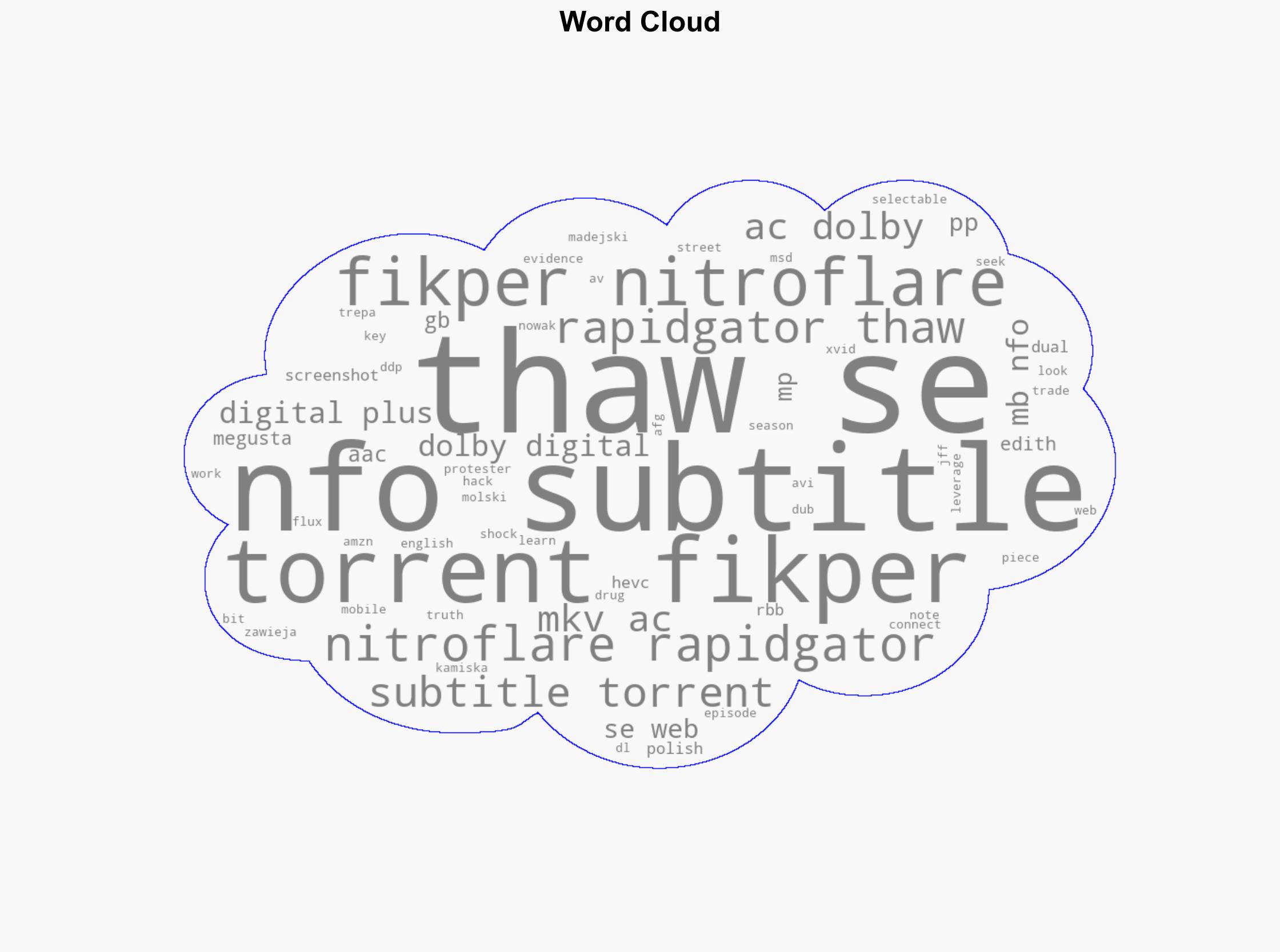 The Thaw S03E04 1080p WEB h264-EDITH - Rlsbb.to - Image 1