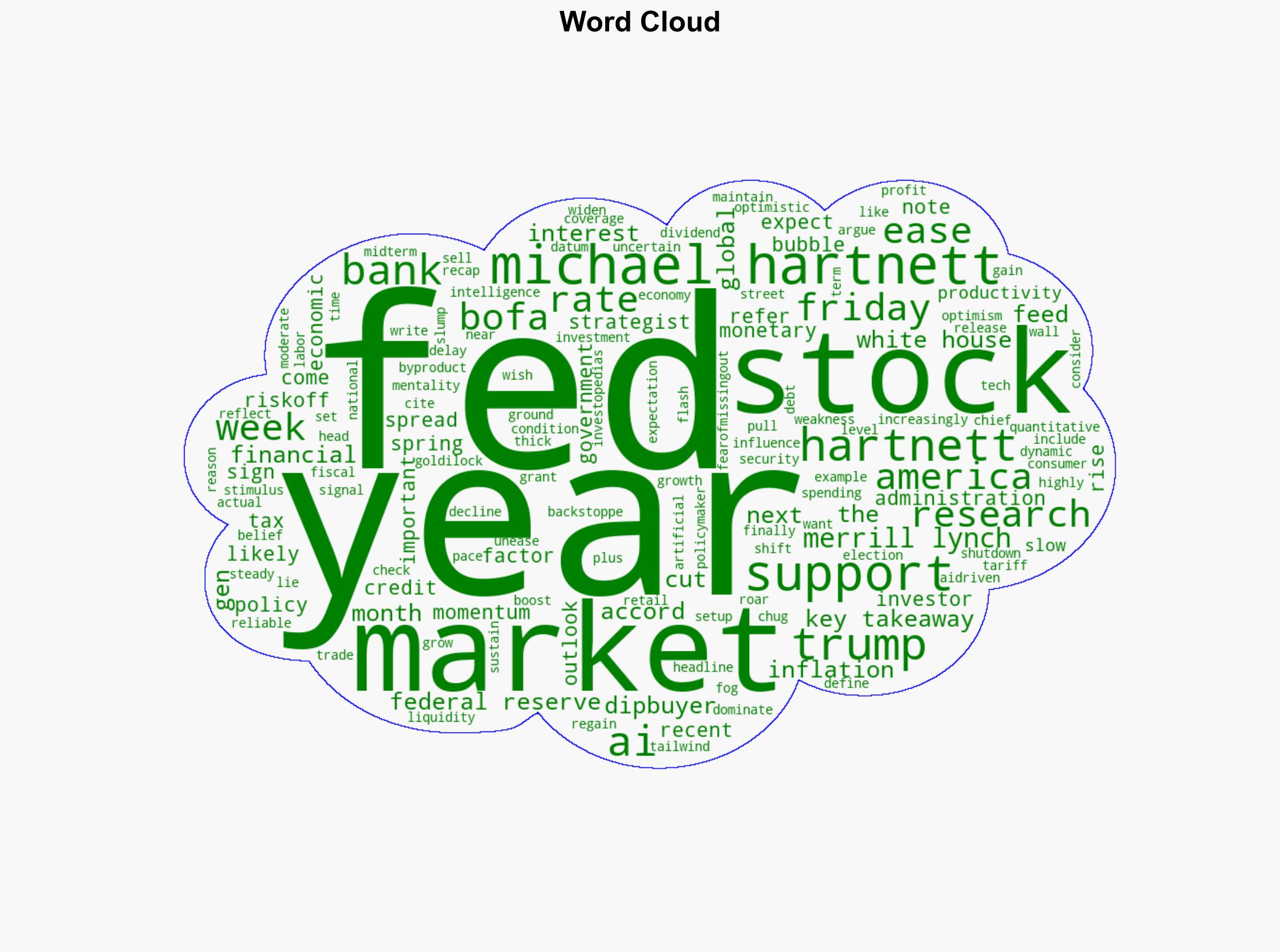 The Three Factors This Wall Street Expert Says Will Keep the Bull Market Running Into 2026 - Investopedia - Image 1