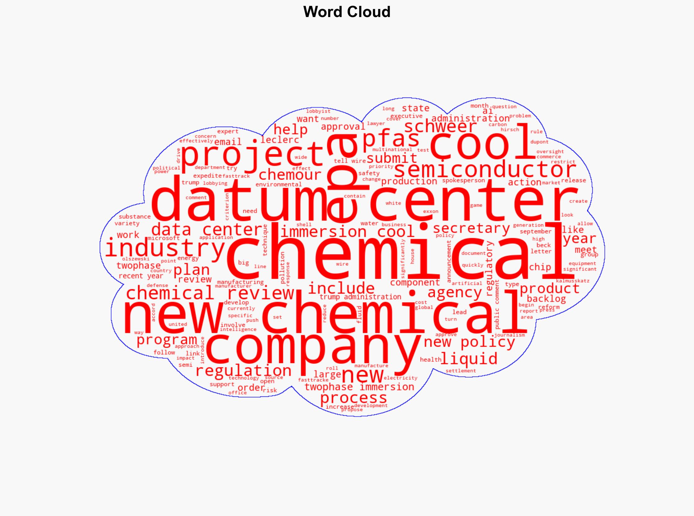 The Trump Administrations Data Center Push Could Open the Door for New Forever Chemicals - Image 1