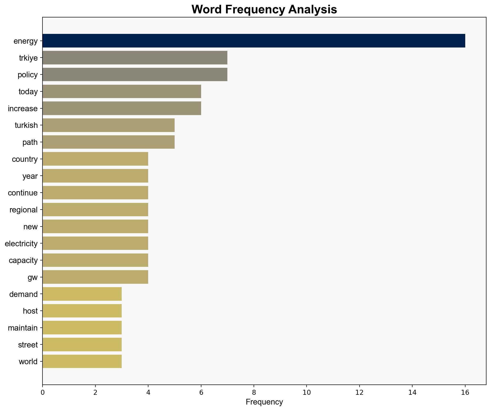 The Turkish Path - Hurriyet Daily News - Image 3