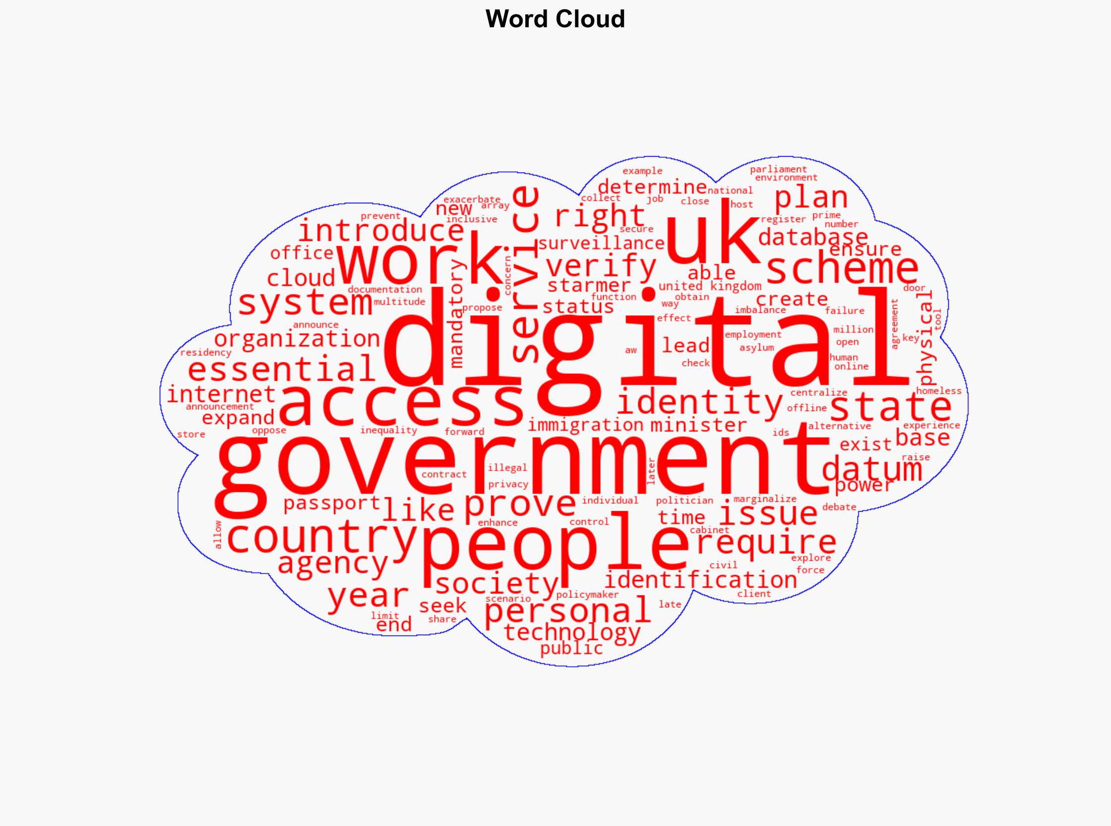 The UK Has It Wrong on Digital ID Heres Why - Image 1