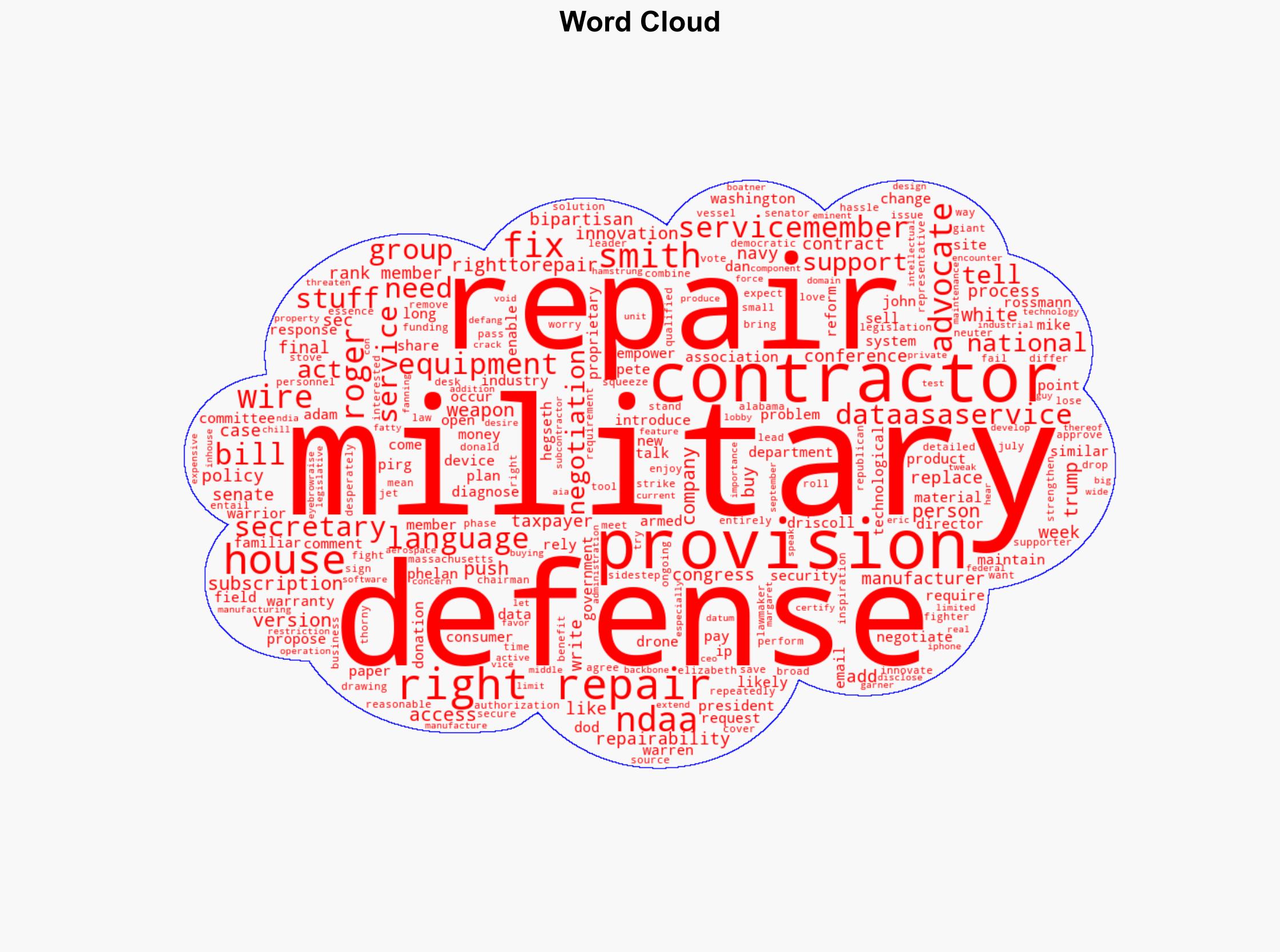 The US Military Wants to Fix Its Own Equipment Defense Contractors Are Trying to Shoot That Down - Image 1