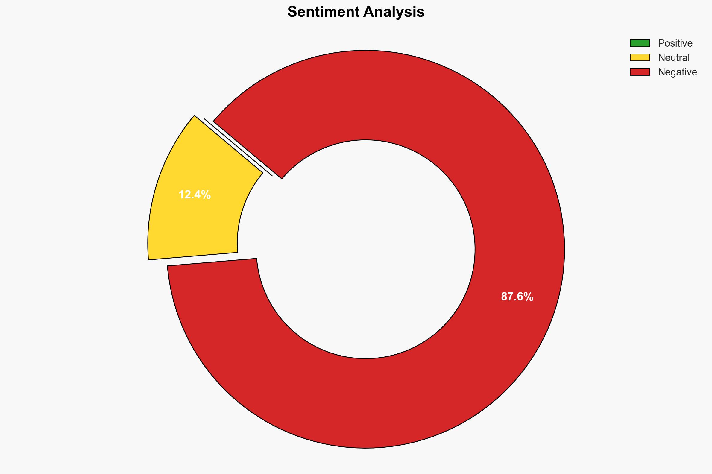 The US Navy Can't Find Workers To Build Warships And It's Pretty Clear Why - Image 2