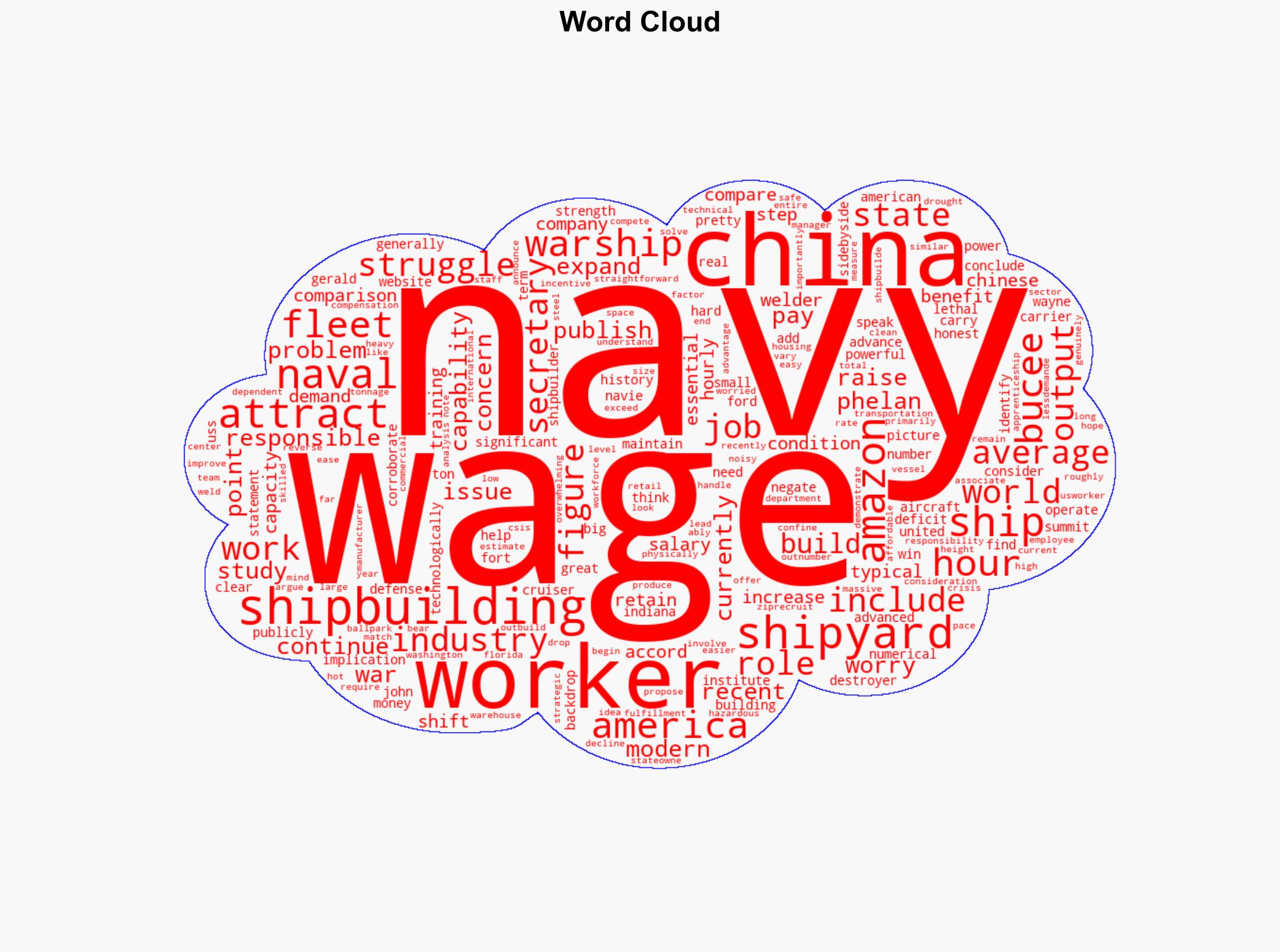 The US Navy Can't Find Workers To Build Warships And It's Pretty Clear Why - Image 1