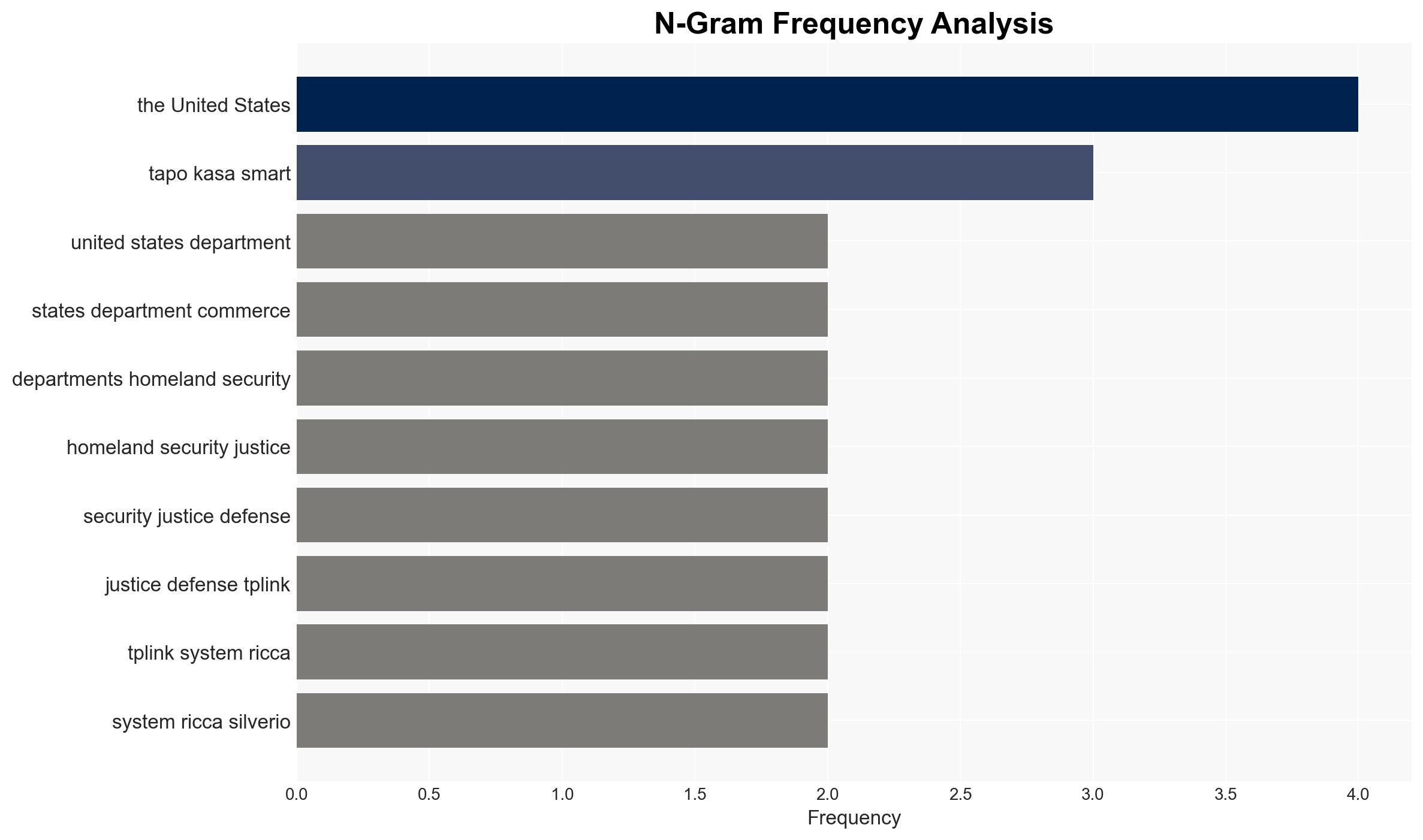 The US Wants To Ban TP-Link Wi-Fi Routers From Your Home - Here's Why - BGR - Image 4
