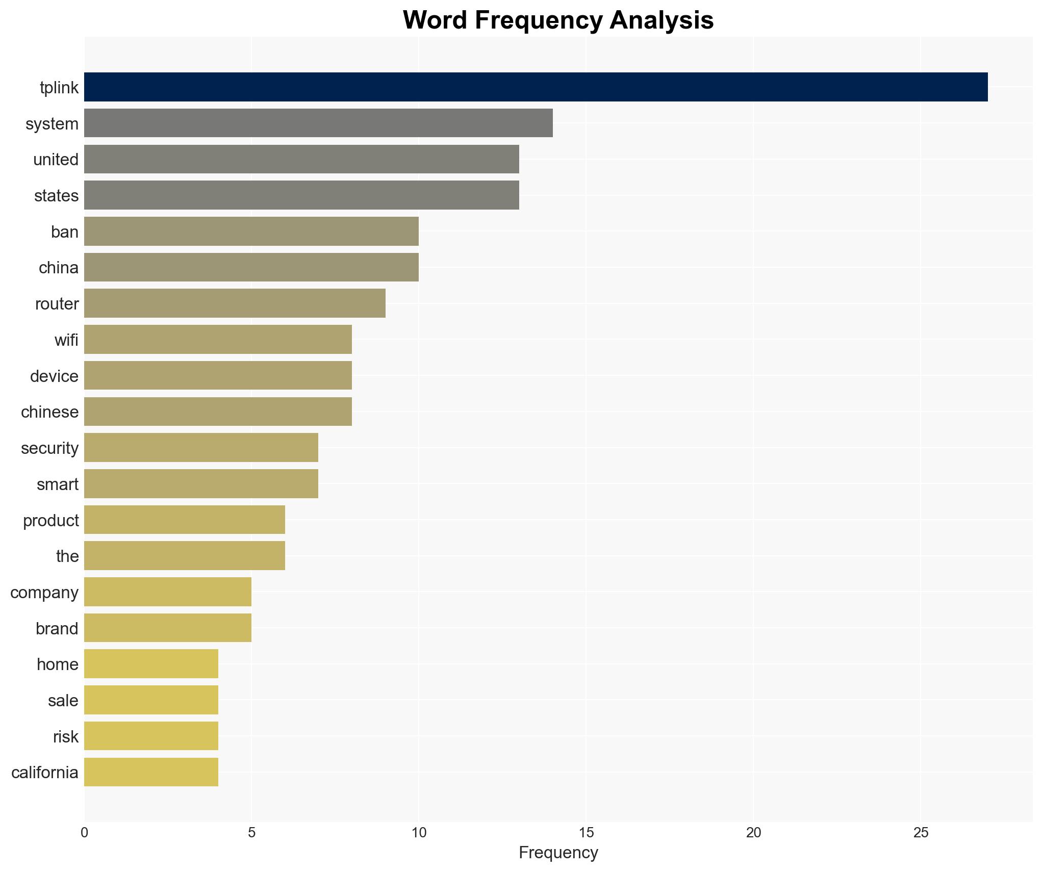 The US Wants To Ban TP-Link Wi-Fi Routers From Your Home - Here's Why - BGR - Image 3