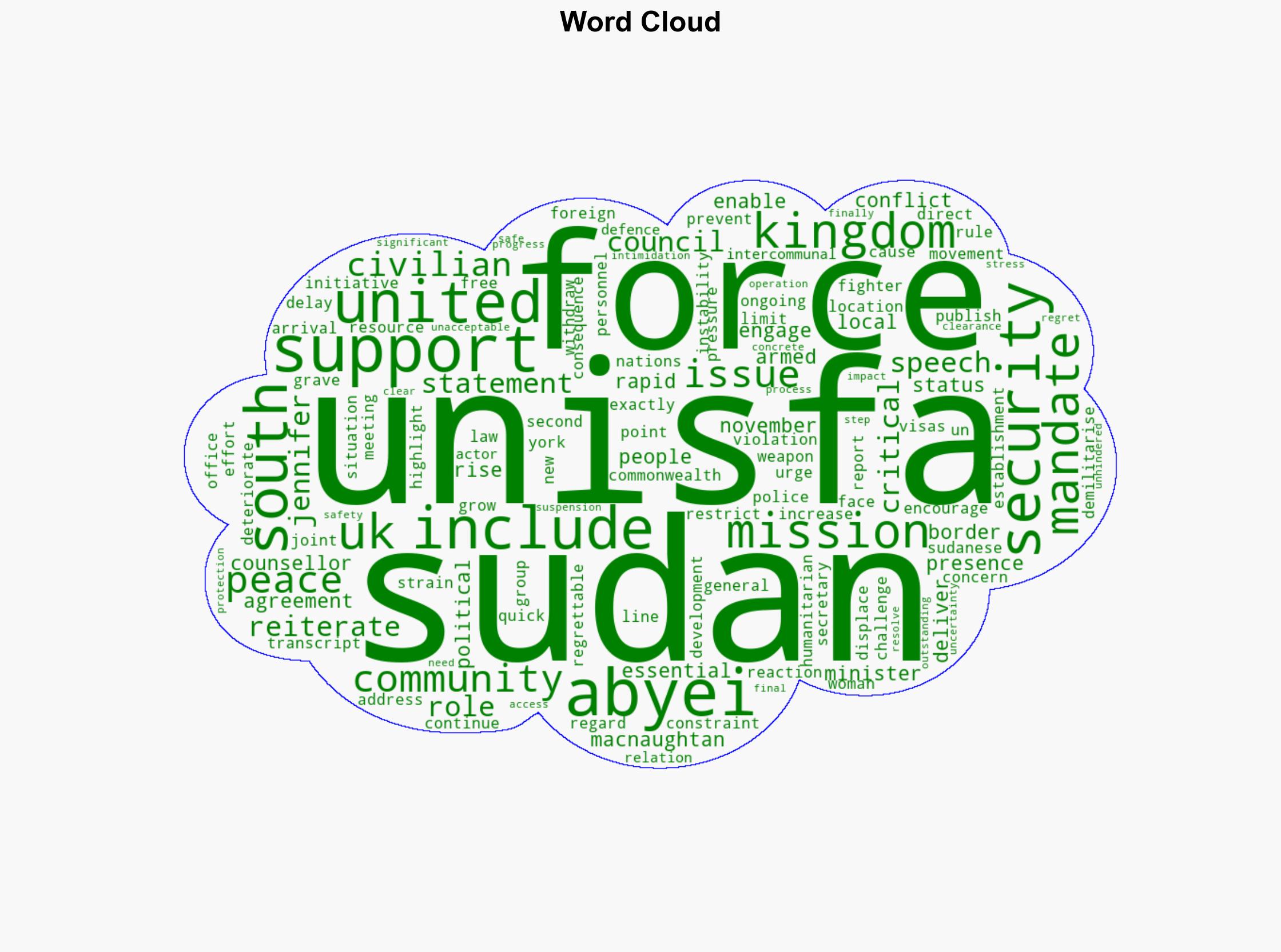 The United Kingdom reiterates its full support for UNISFA's critical role in Abyei UK statement at the UN Security Council - Globalsecurity.org - Image 1