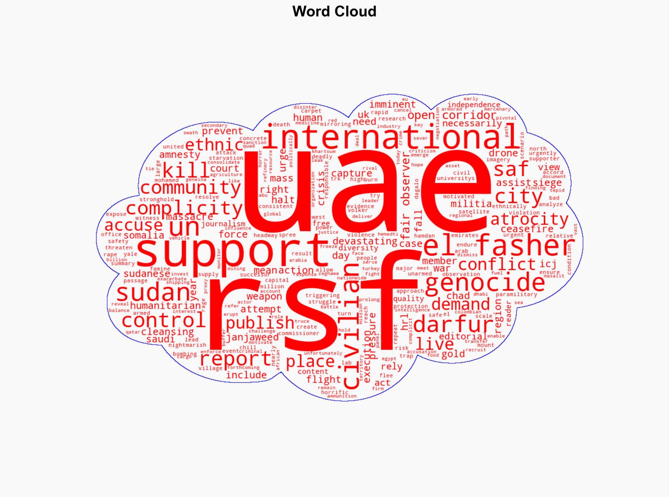 The World Must Act to Save Darfurs Innocents From Further Massacre - Fair Observer - Image 1