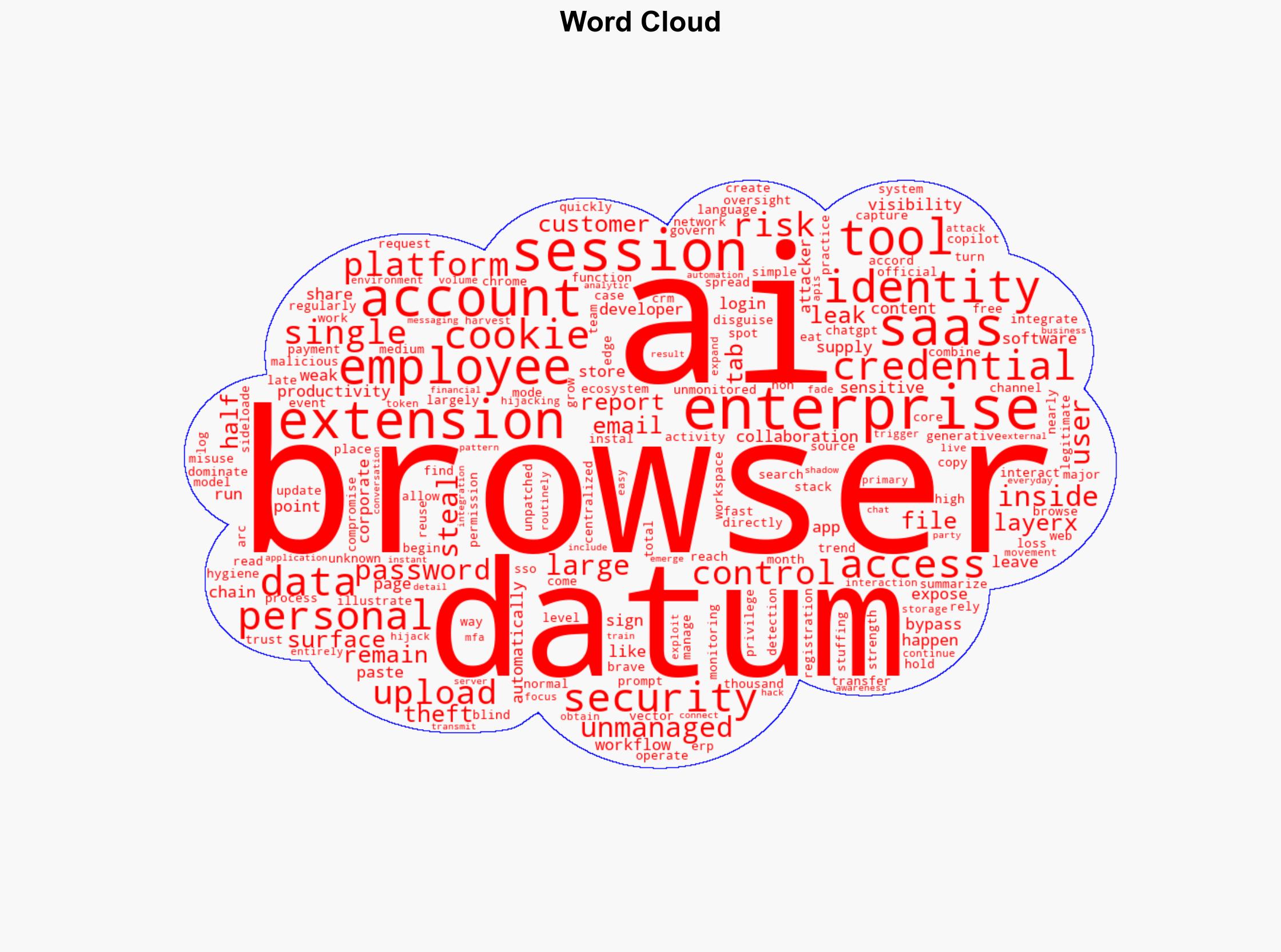 The browser is eating your security stack - Help Net Security - Image 1