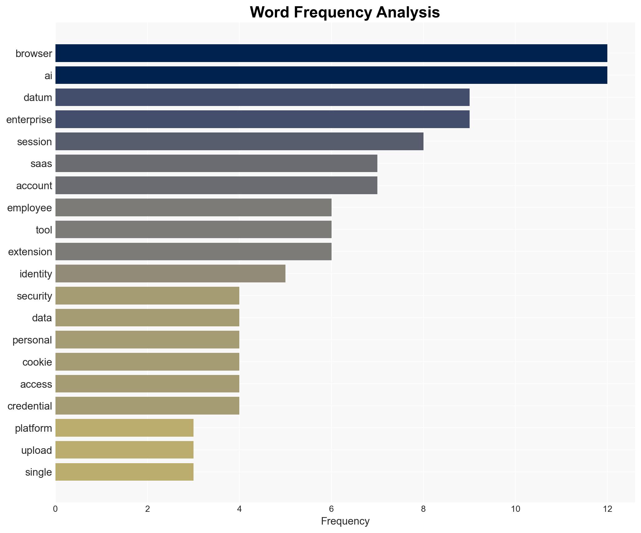 The browser is eating your security stack - Help Net Security - Image 3