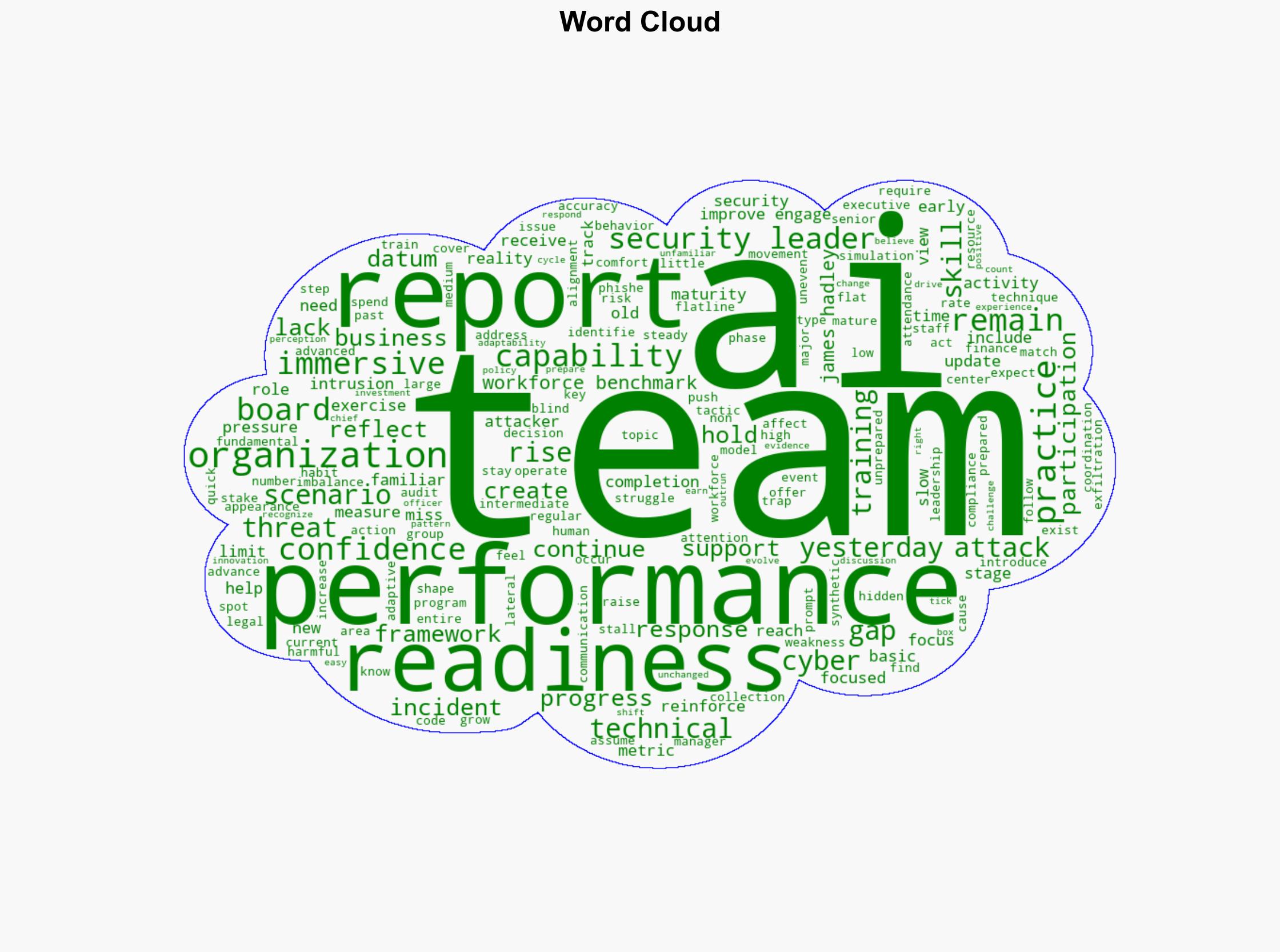 The confidence trap holding security back - Help Net Security - Image 1