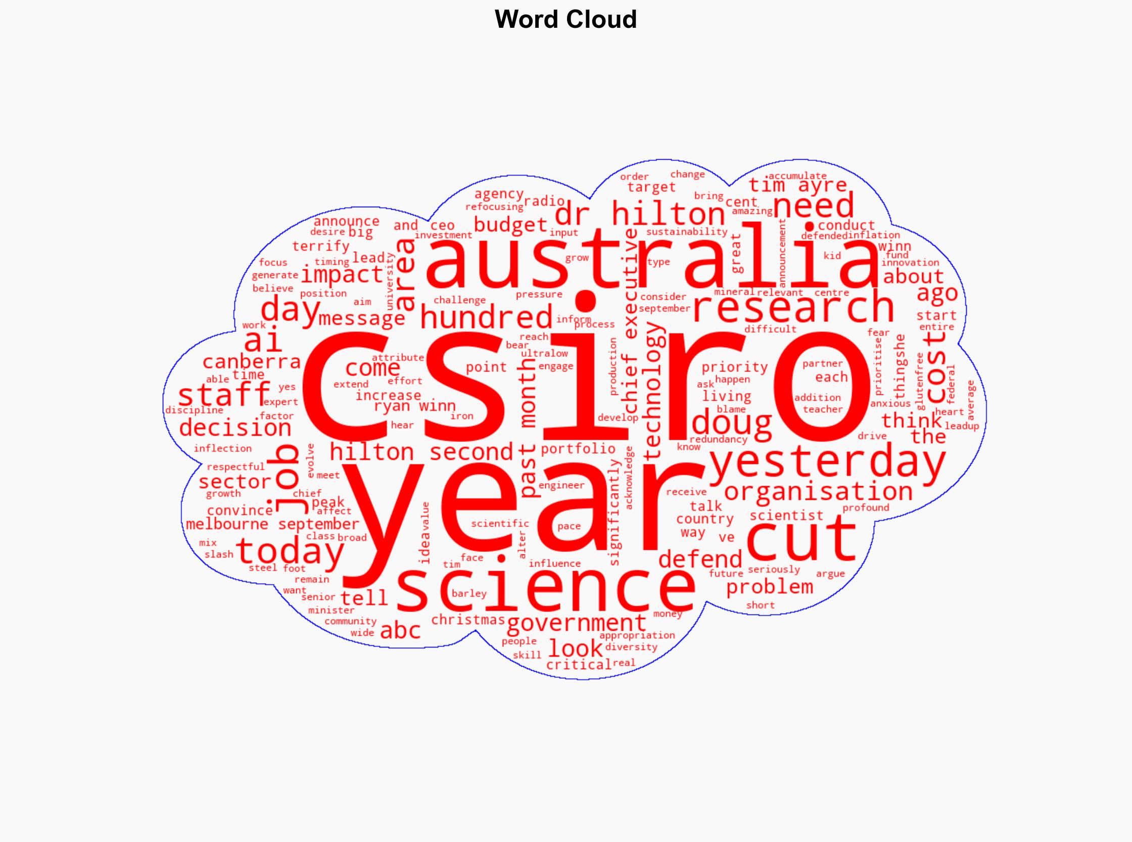 'The cost of science has gone up' CSIRO chief defends job cuts - ABC News (AU) - Image 1